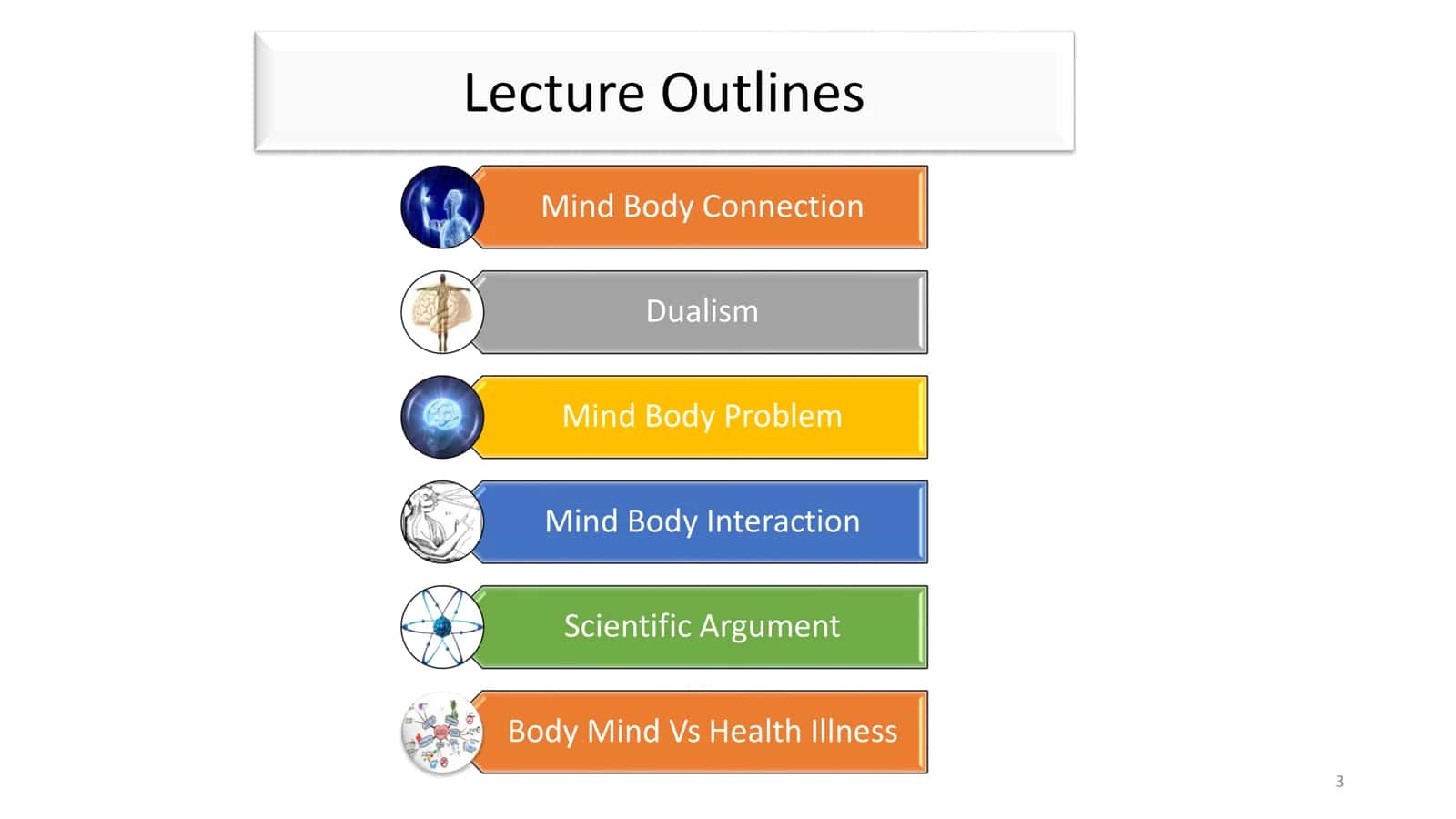 Mind-Body Connection 3