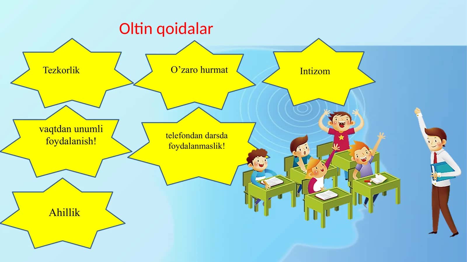 OILA PEDAGOGIKASI 3