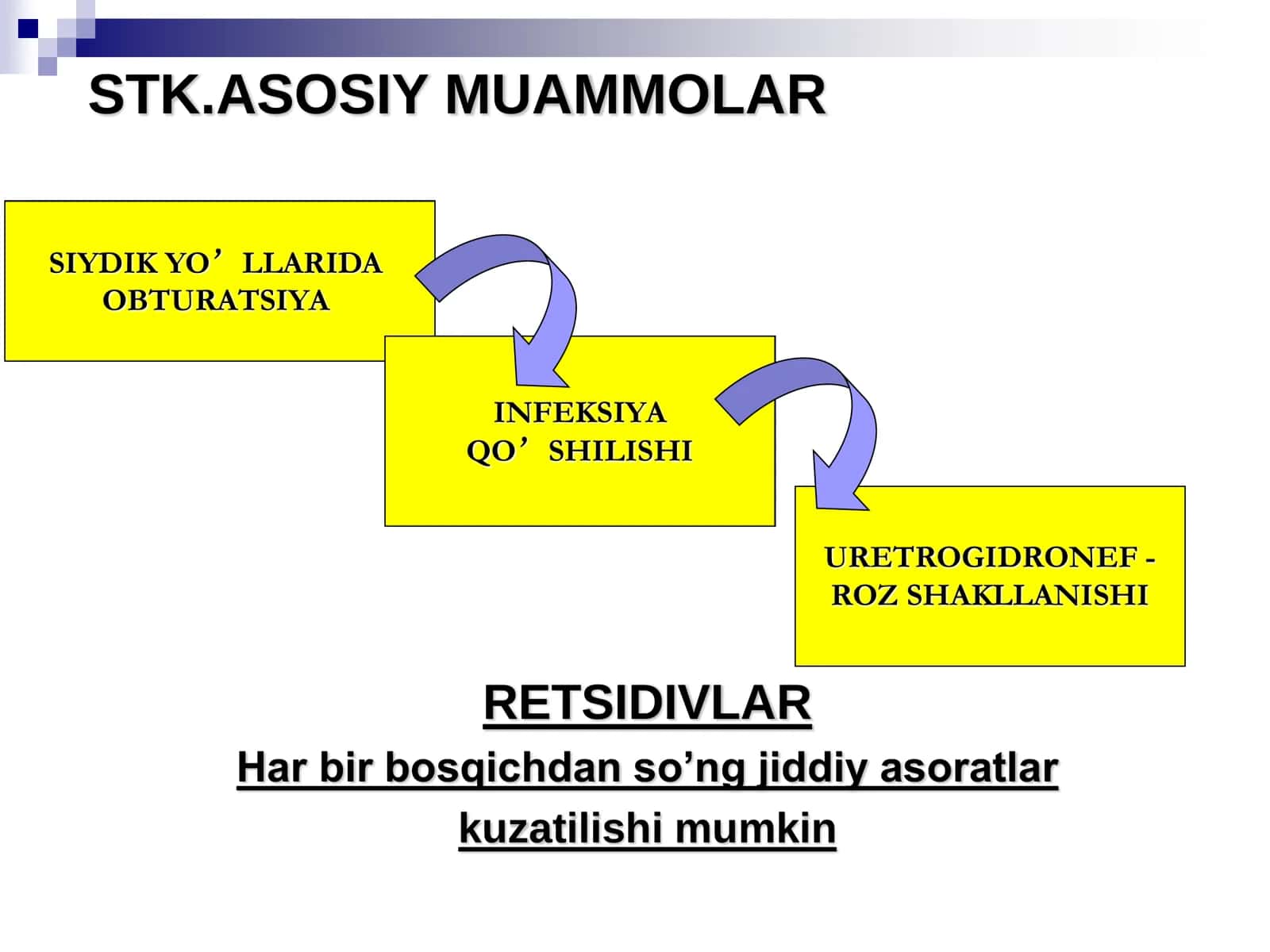 SIYDIK TOSH KASALLIGI 3