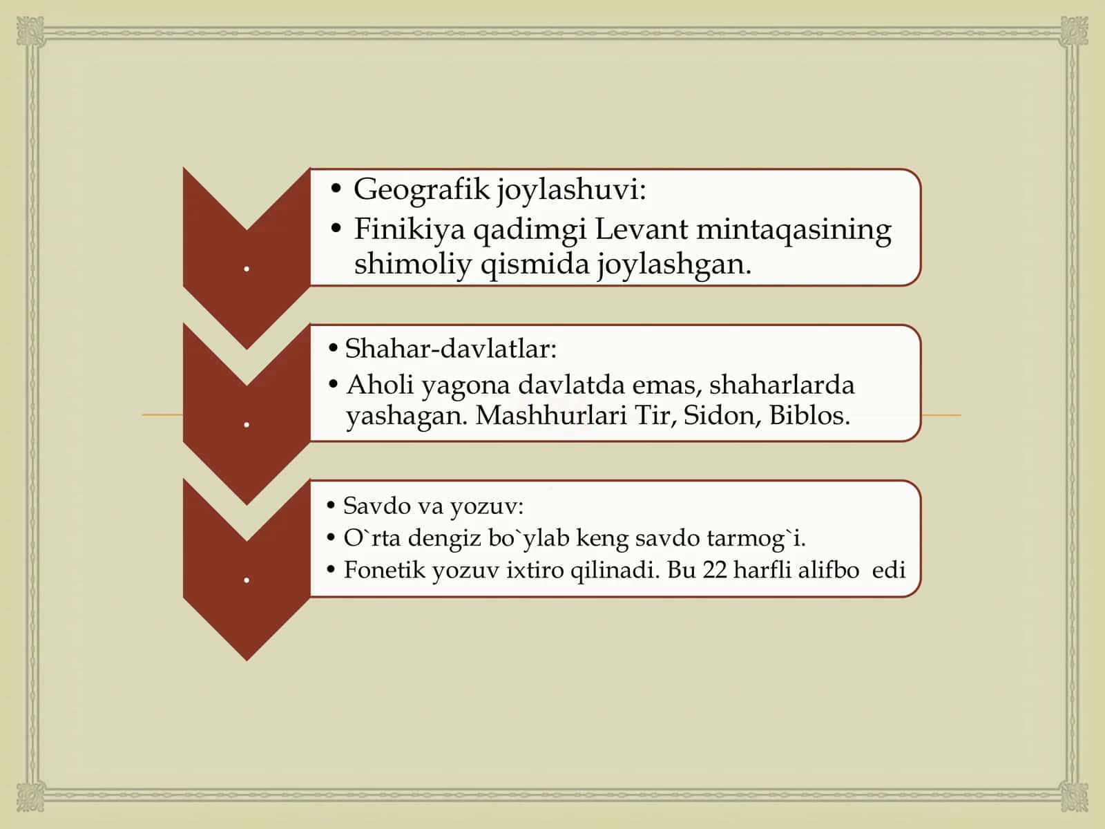 Qadimgi Finikiya shahar-davlatlari 3