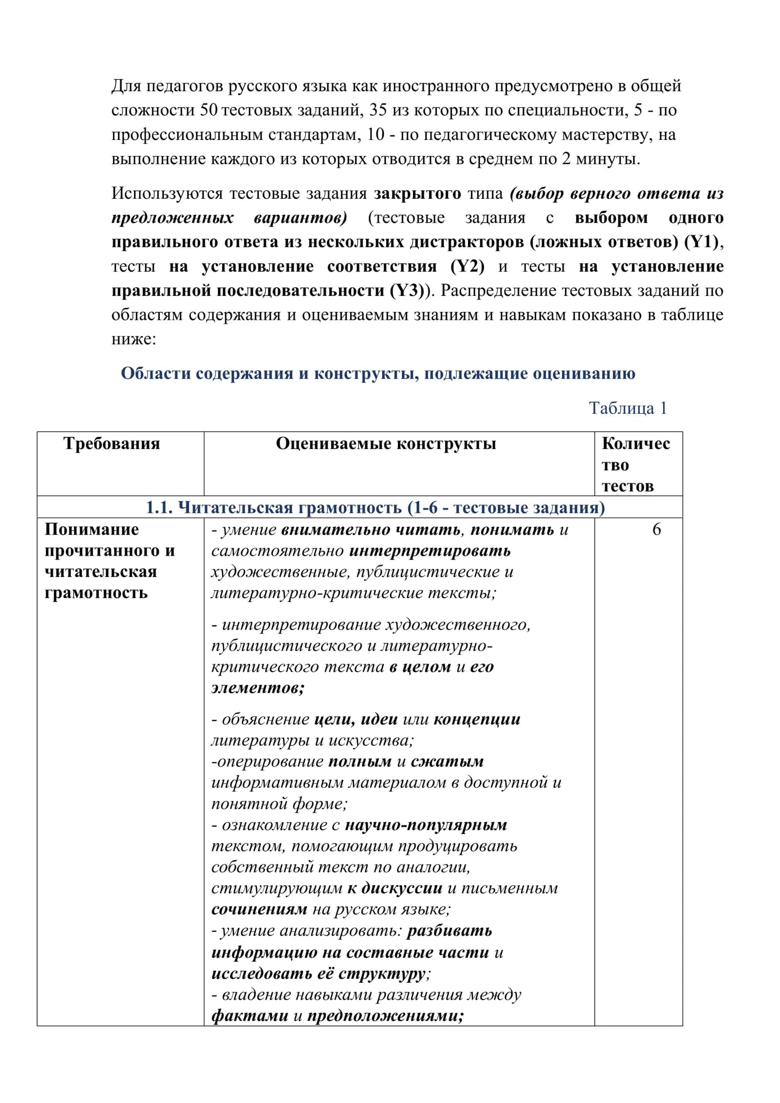 Требования к тестовым заданиям по русскому языку ККИ 3