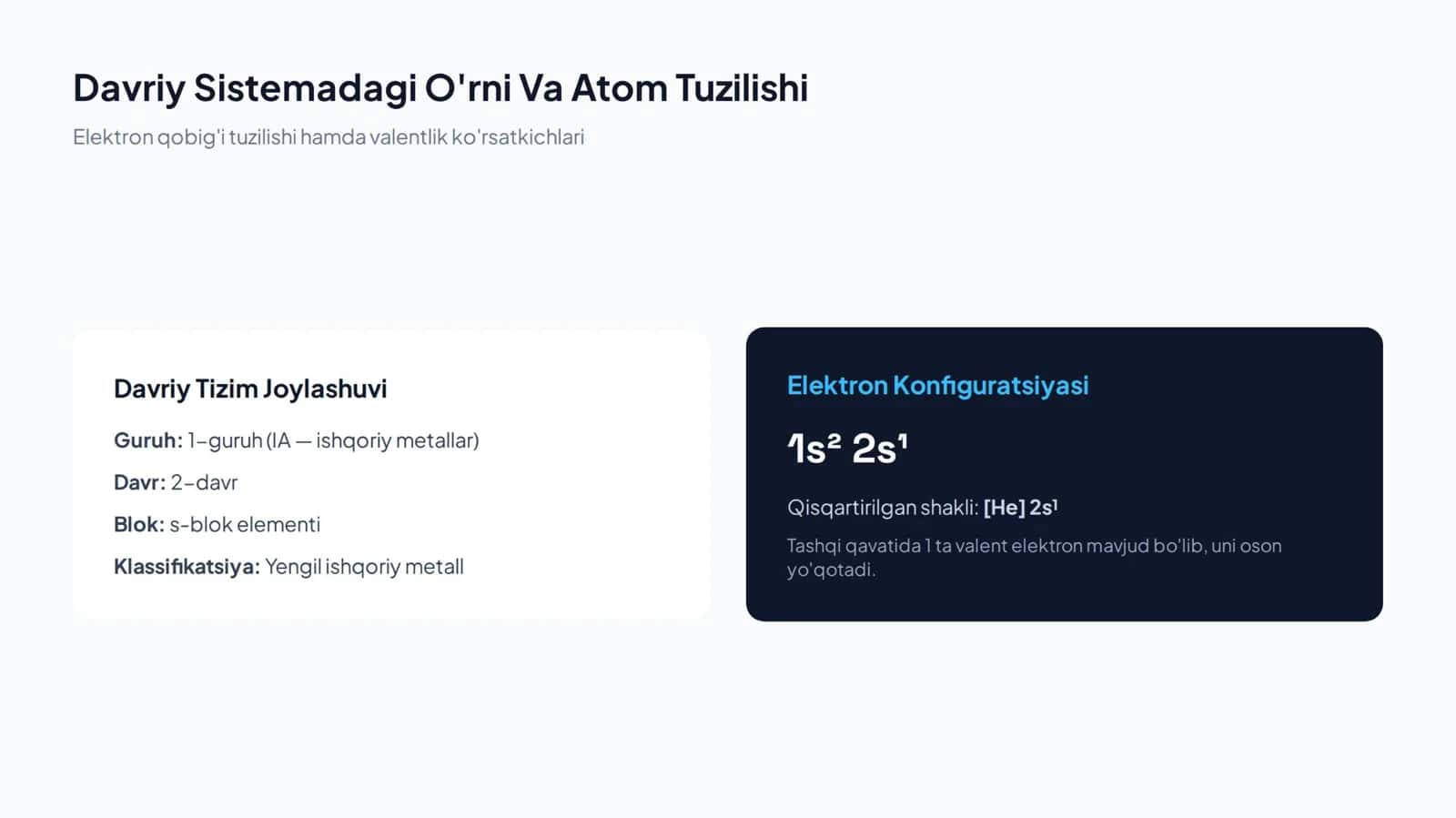 Litiy elementi haqida slayd 3