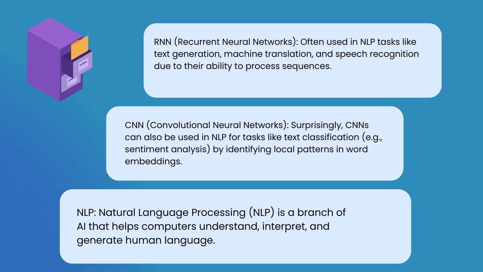 TRANSFORMERS AND LARGE LANGUAGE MODELS 3