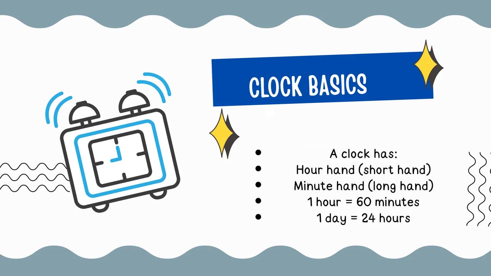 TEACHING TIME CONCEPTS 3