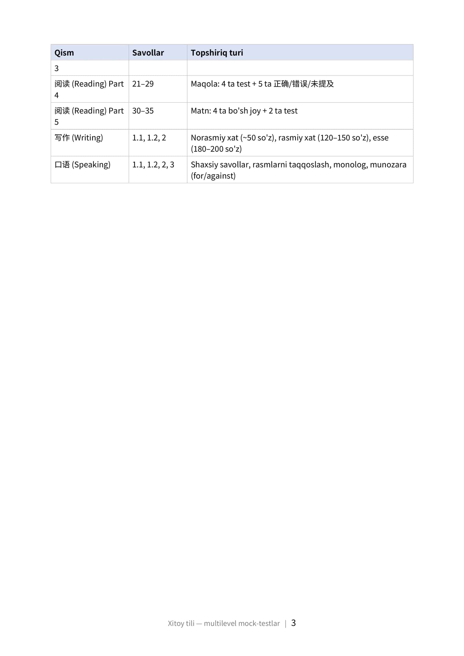 XITOY TILI (中文) Multilevel (CEFR) milliy sertifikat imtihoniga tayyorgarlik: mock-testlar to'plami (2025–2026) 3