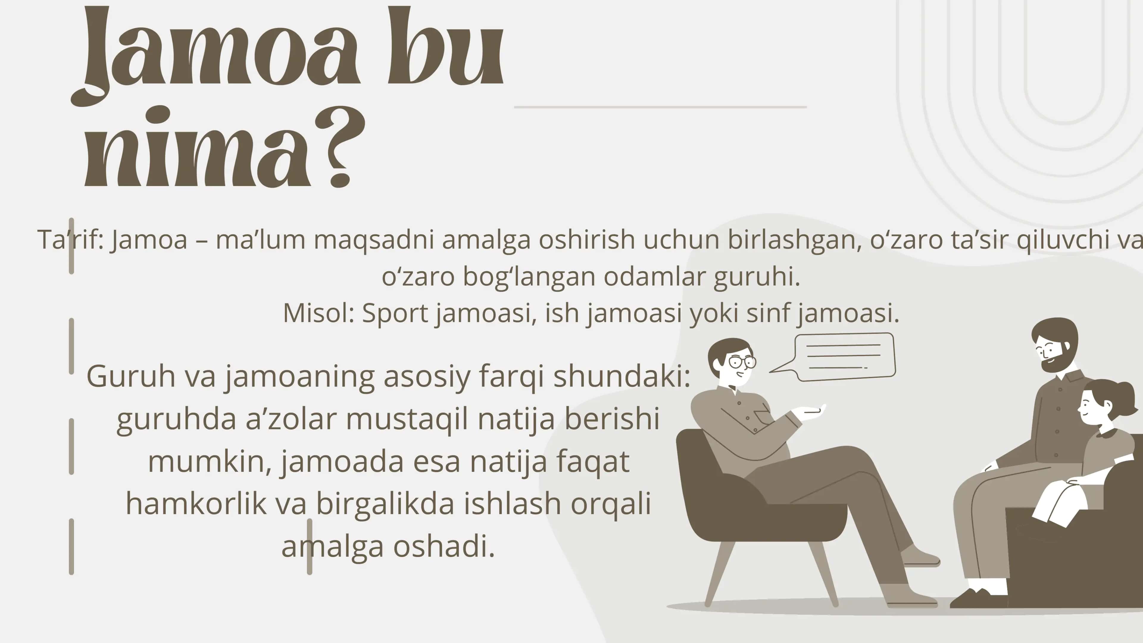 Jamoa psixologiyasi 3
