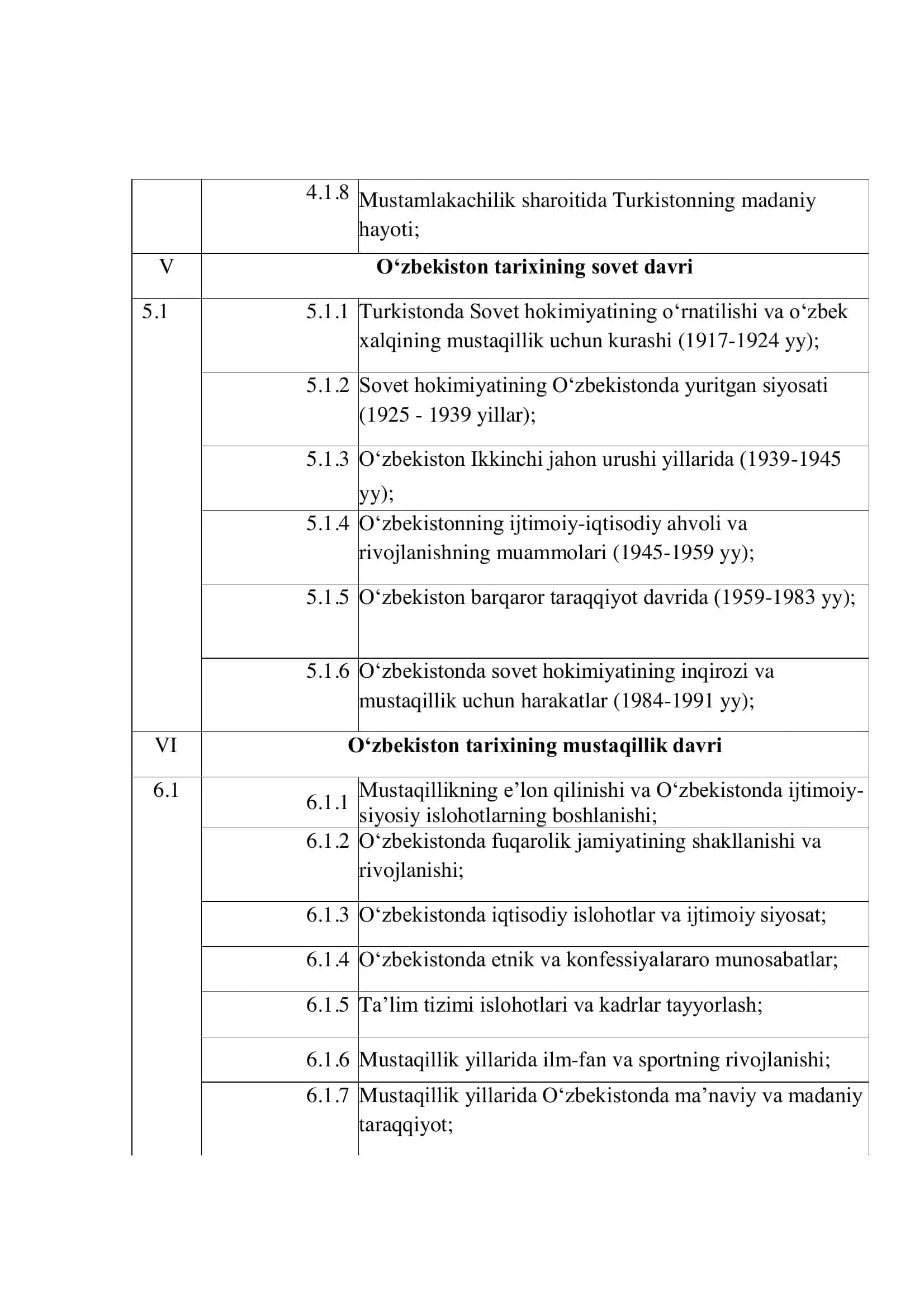 Tarix fani o'qituvchilari uchun malaka toifasi (test) sinovlariga tayyorlanish bo'yicha adabiyotlar ro'yhati 3