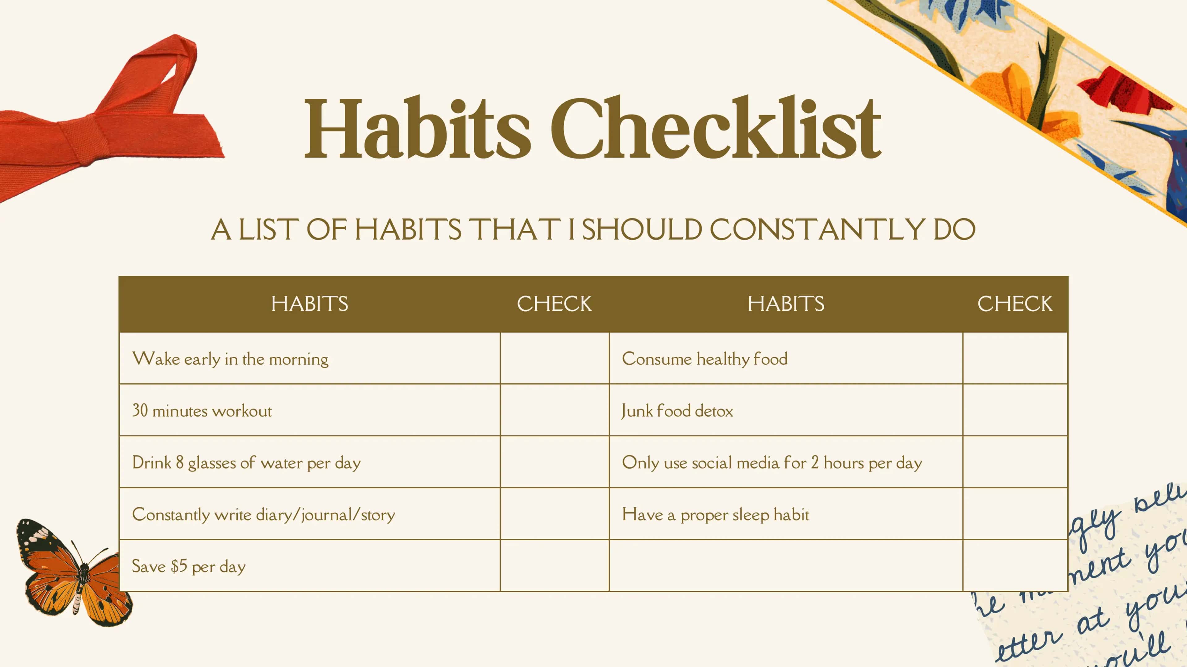 Habit tracker kundaligi 3