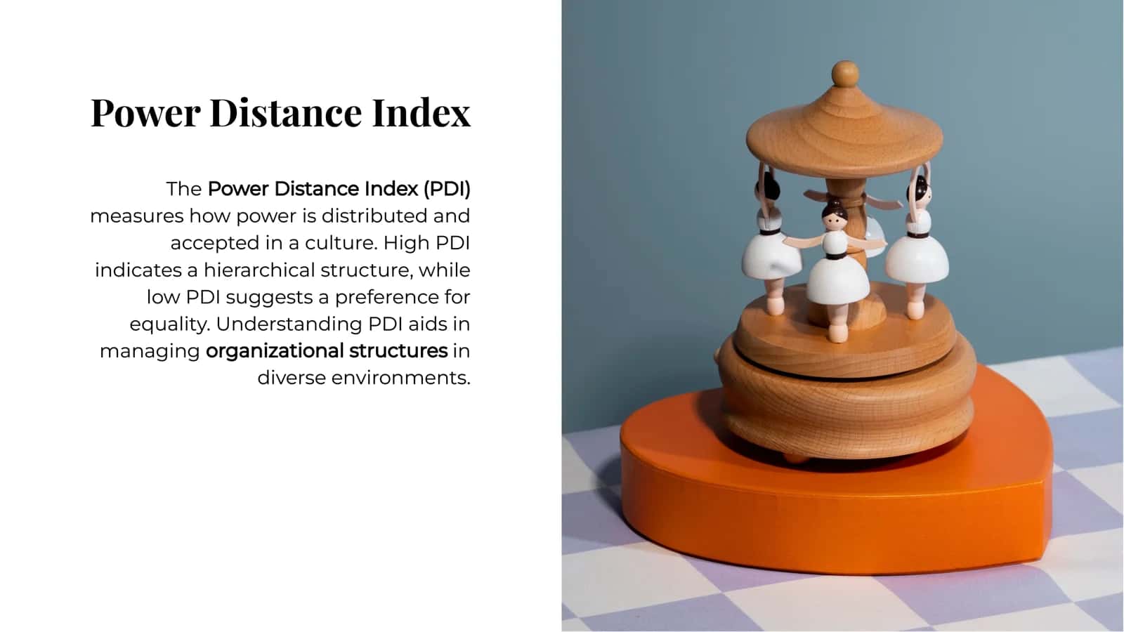 Understanding Hofstede's Six Cultural Dimensions: Implications for Global Business Strategy 3
