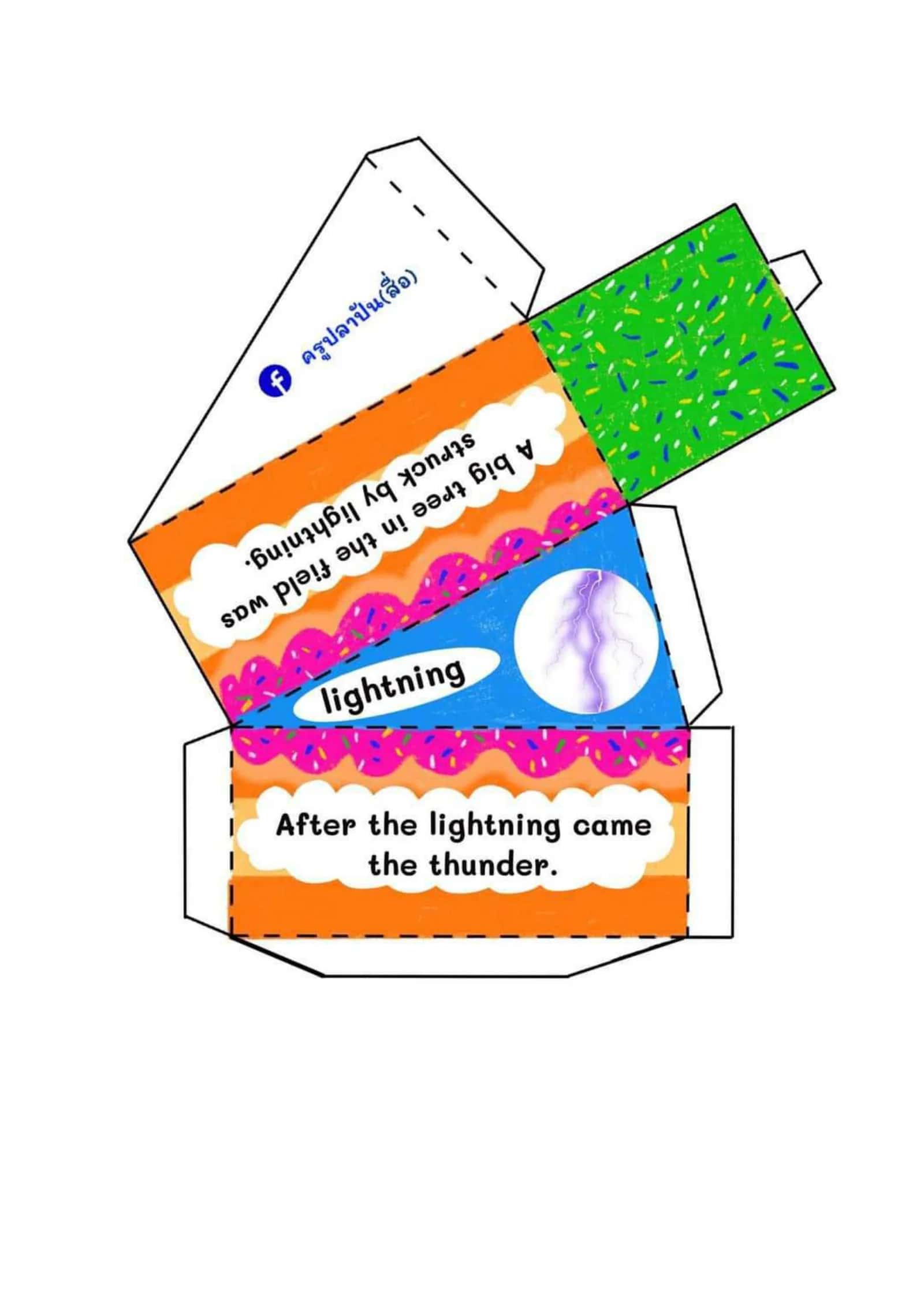 Weather cake activity 3