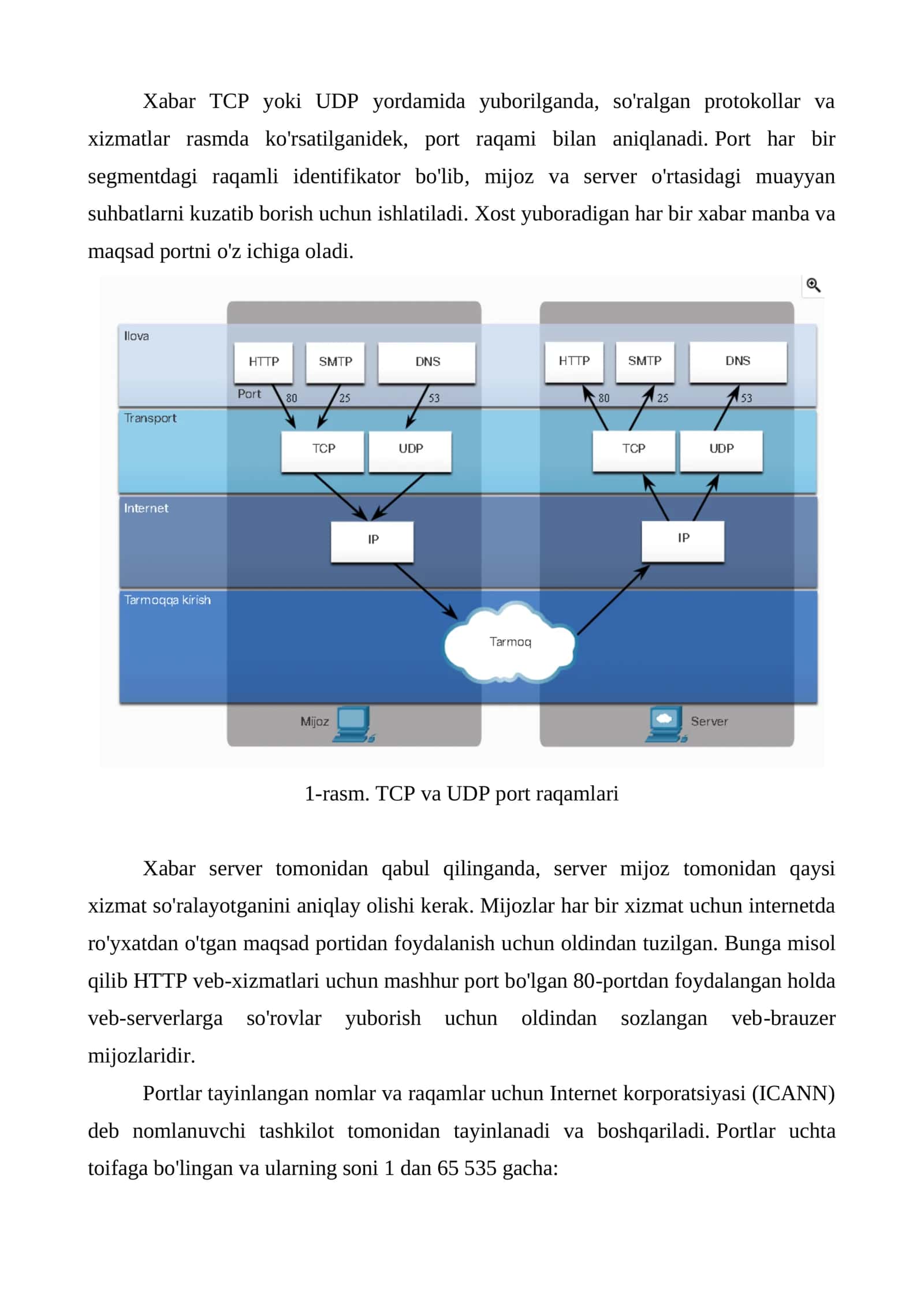 TCP va UDP 3