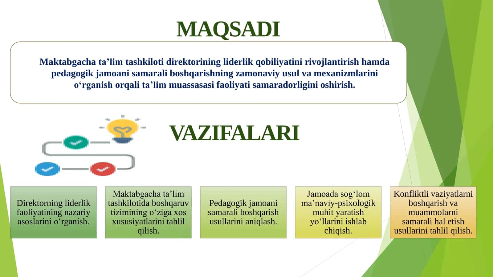 DIREKTORNING LIDERLIK QOBILIYATI VA JAMOANI SAMARALI BOSHQARISH LOYIHA ISHI 3