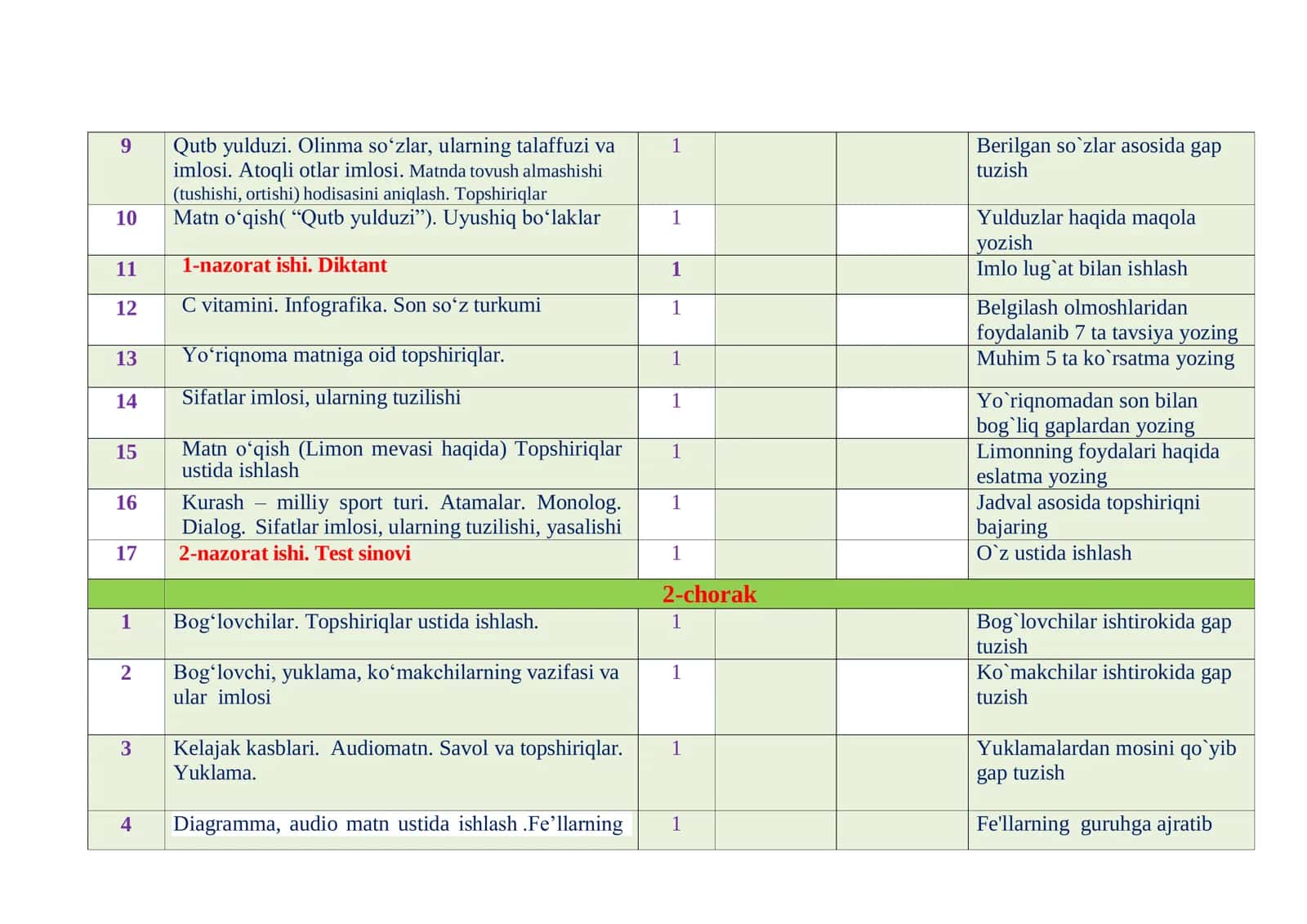 YILLIK TAQVIM MAVZU ISH REJASI 3