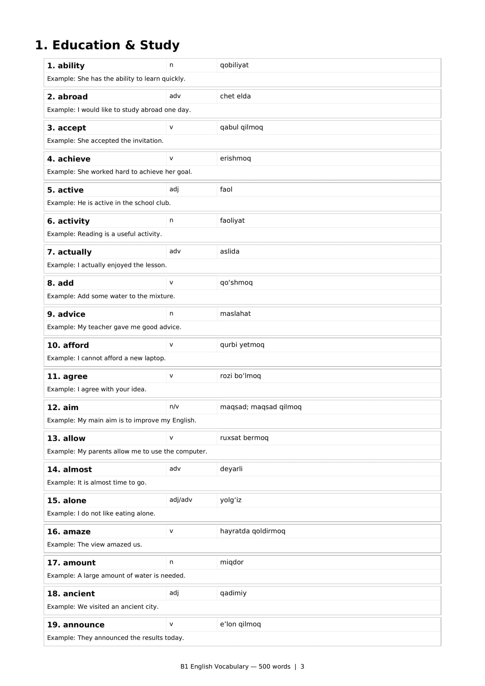 📚B1 English Vocabulary — 500 ta eng kerakli inglizcha so‘z | O‘zbekcha tarjima + misollar 3