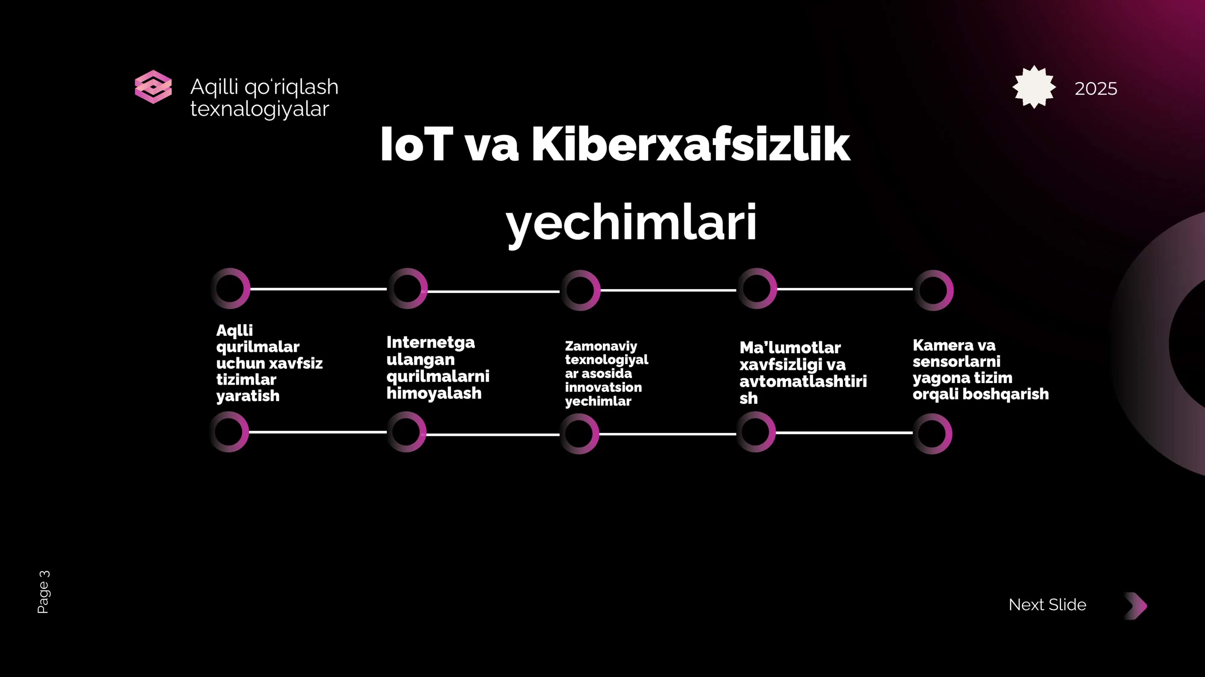 Marketing taqdimoti 3