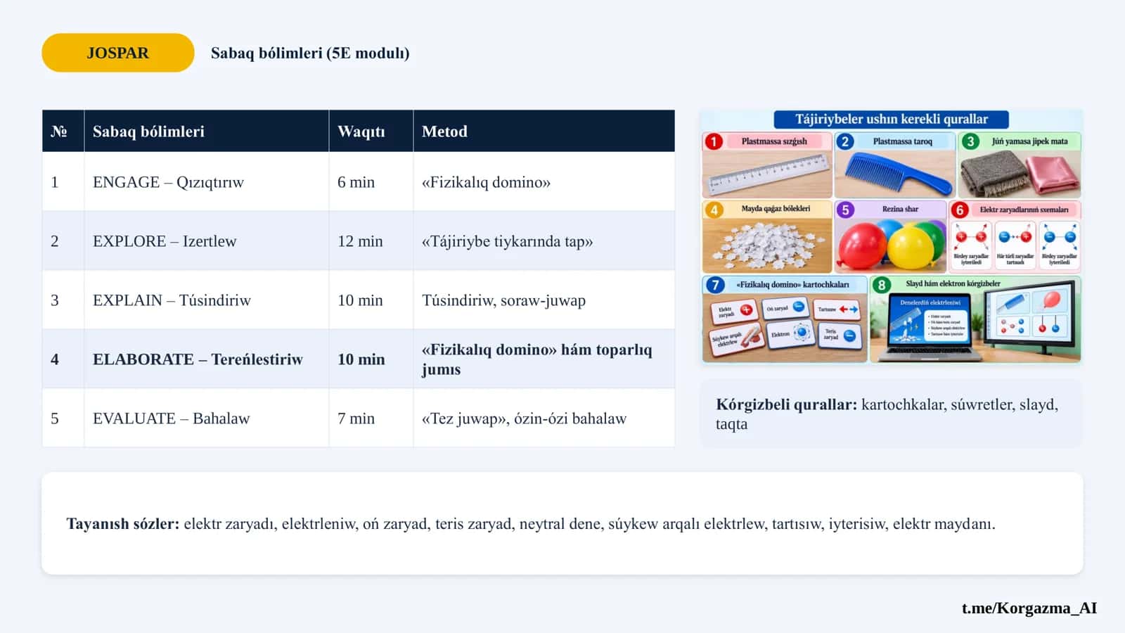 Mikrosabaq islenbesi 3