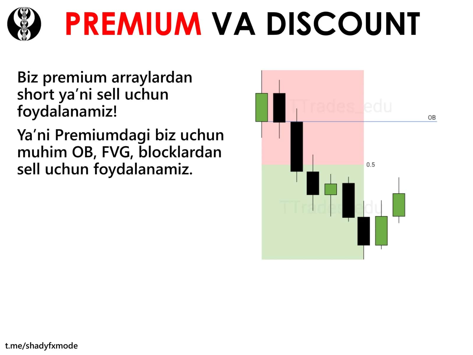 PREMIUM VA DISCOUNT 3
