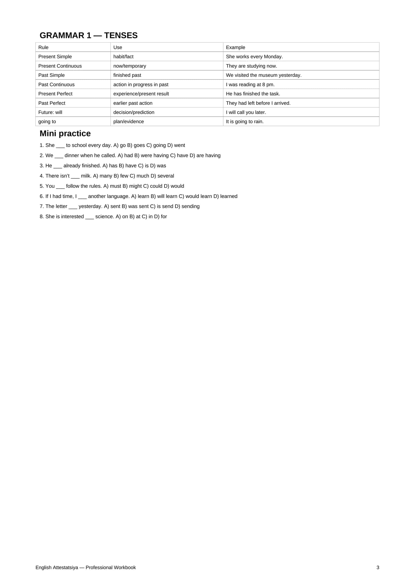 ENGLISH ATTESTATSIYAGA TAYYORGARLIK Professional Workbook 3