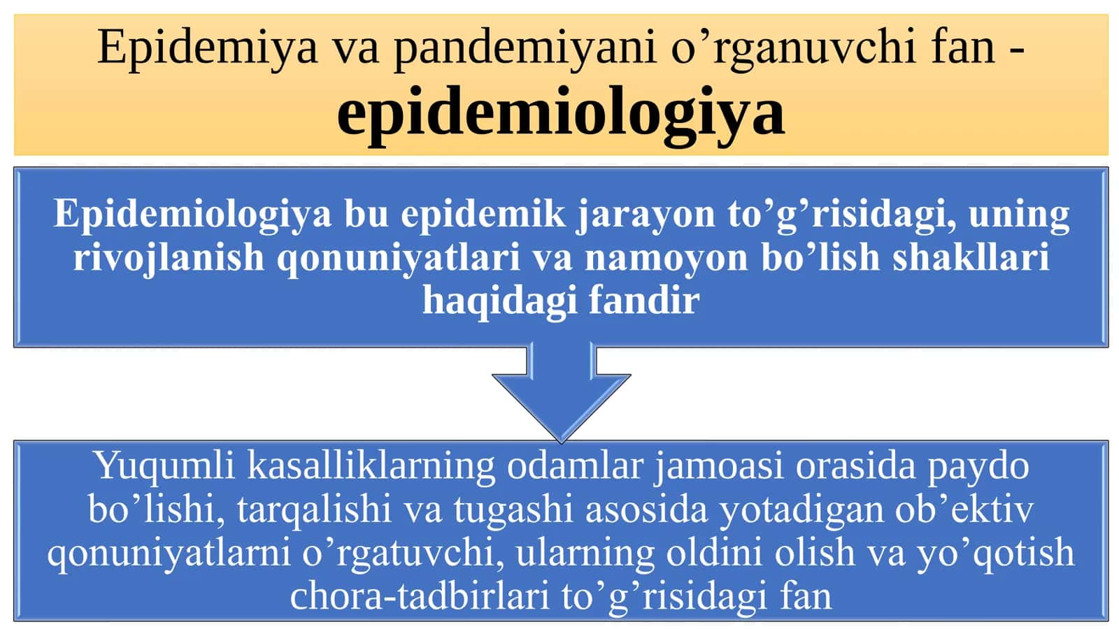 EPIDEMIYA PANDEMIYA HOLATIDA AHOLIGA RUHIY IJTIMOIY YORDAM 3