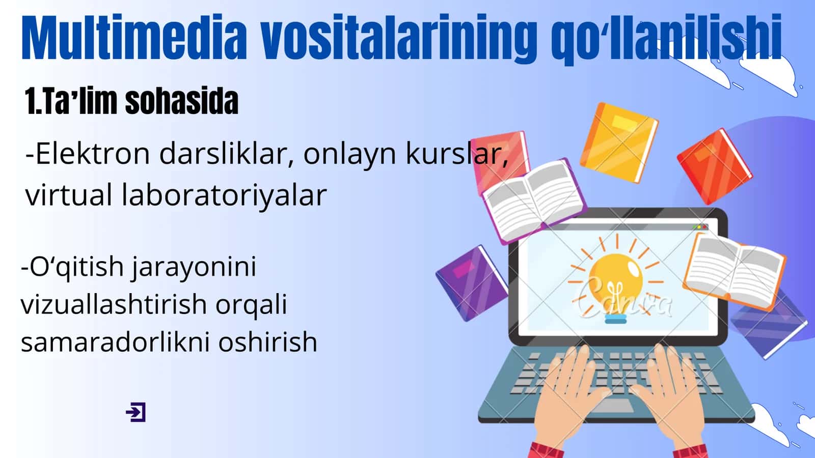 Multimedia vositalari bu matn, audio, video, grafika grafika nusxasi 3