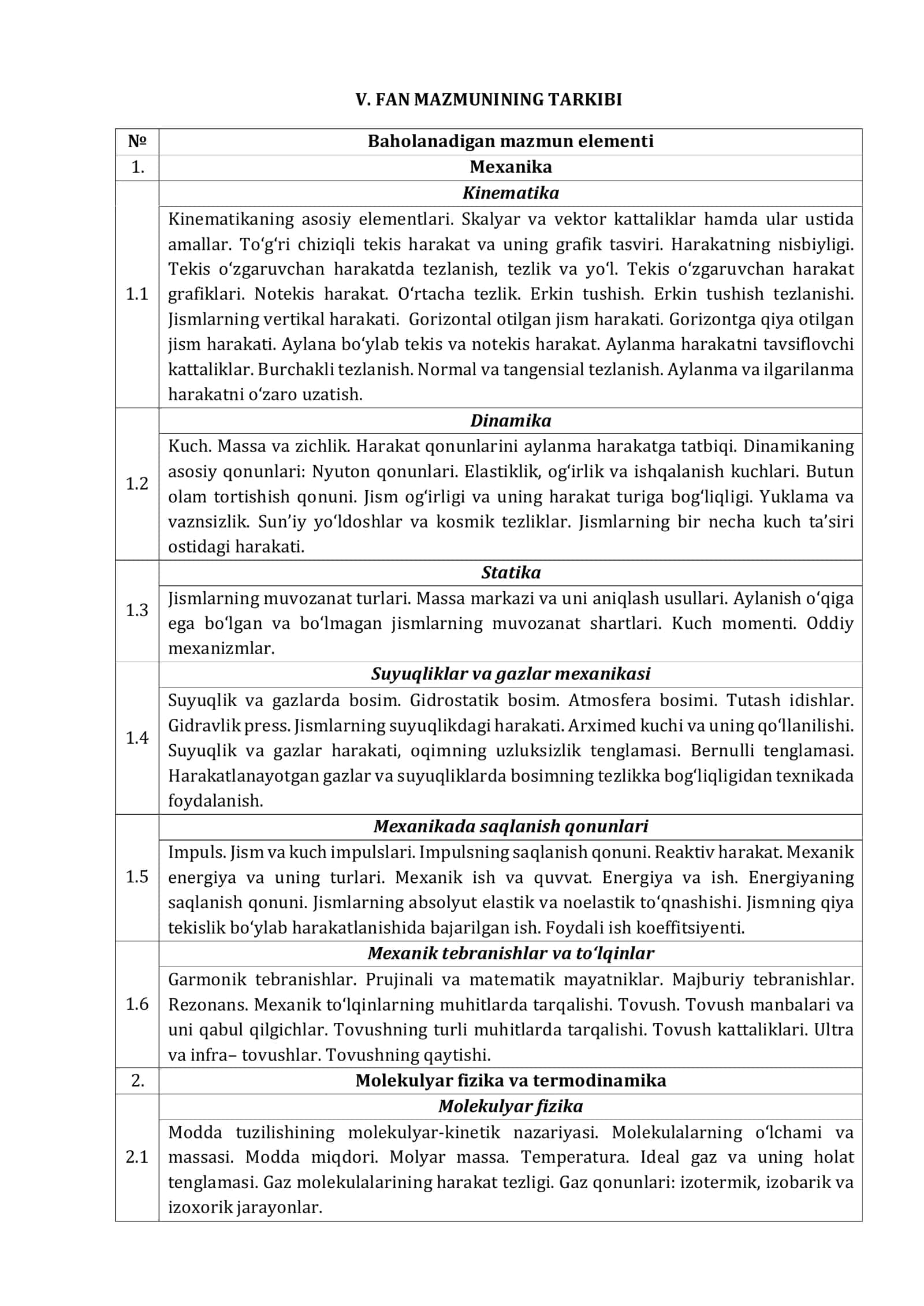 FIZIKA FANIDAN MILLIY TEST TIZIMI UCHUN TEST VARIANTI 3