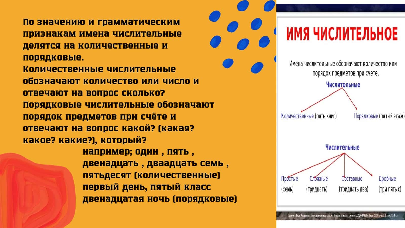 Имя числительное 3