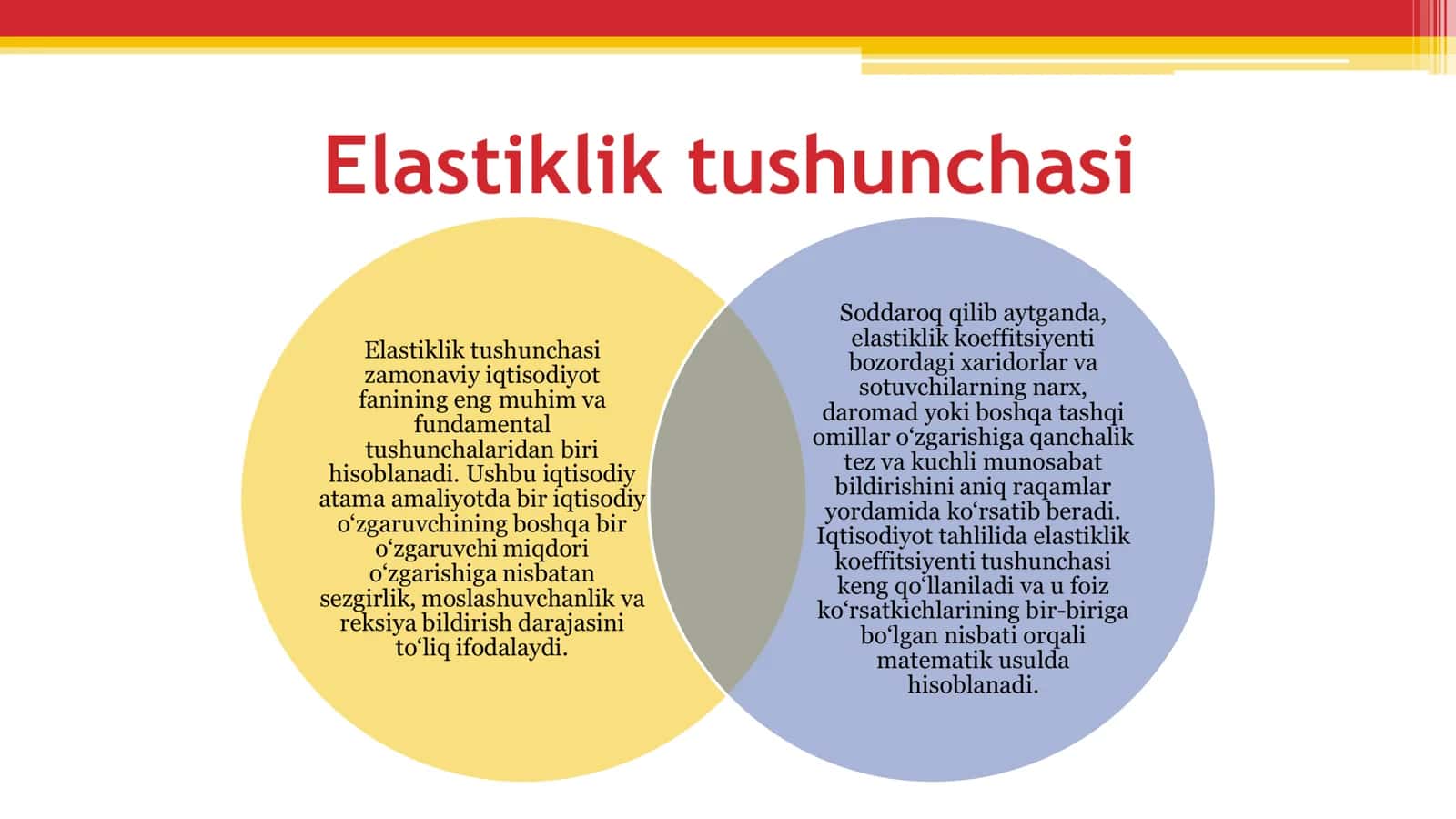 Elastik tushunchasi va ularning turlari 3