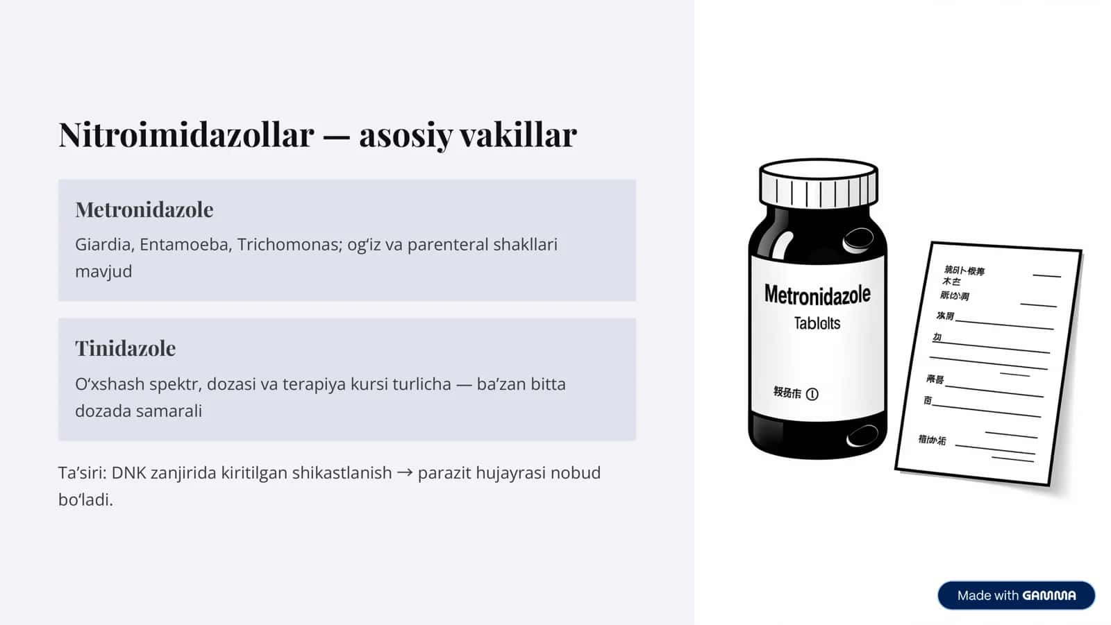 Sodda hayvonlarga qarshi vositalar & Sulfanilamidlar 3