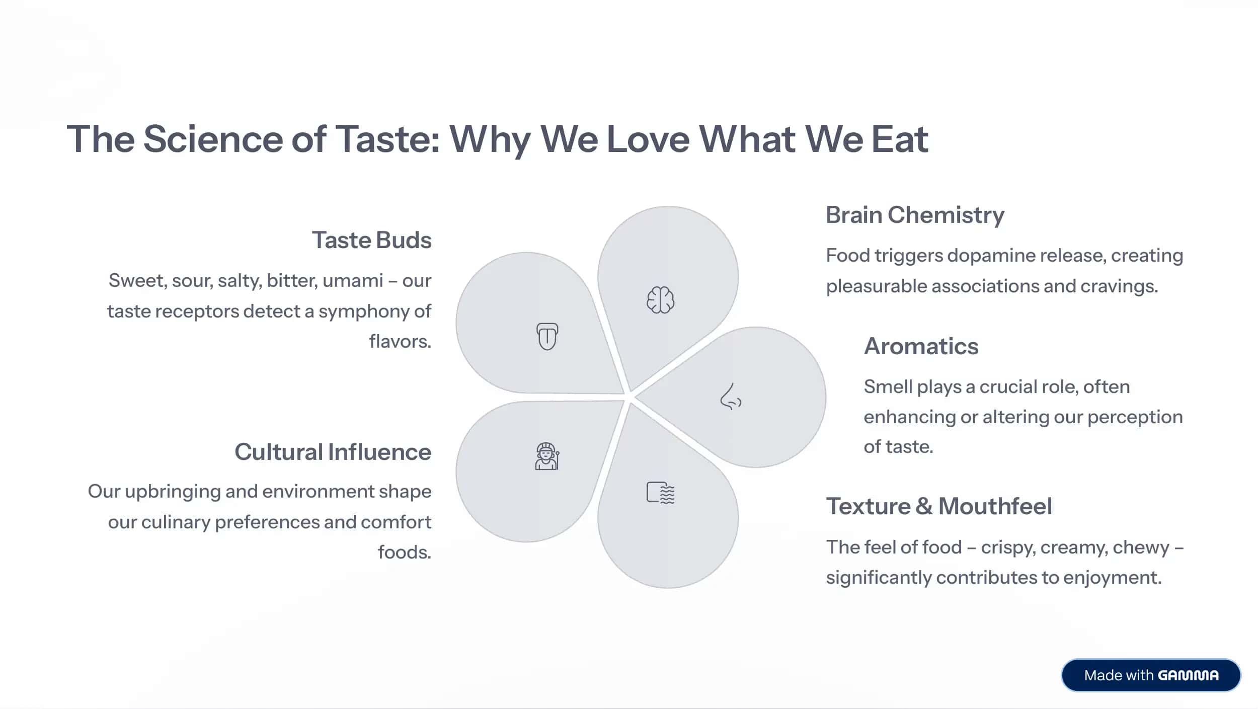 Food: Our Universal Language 3