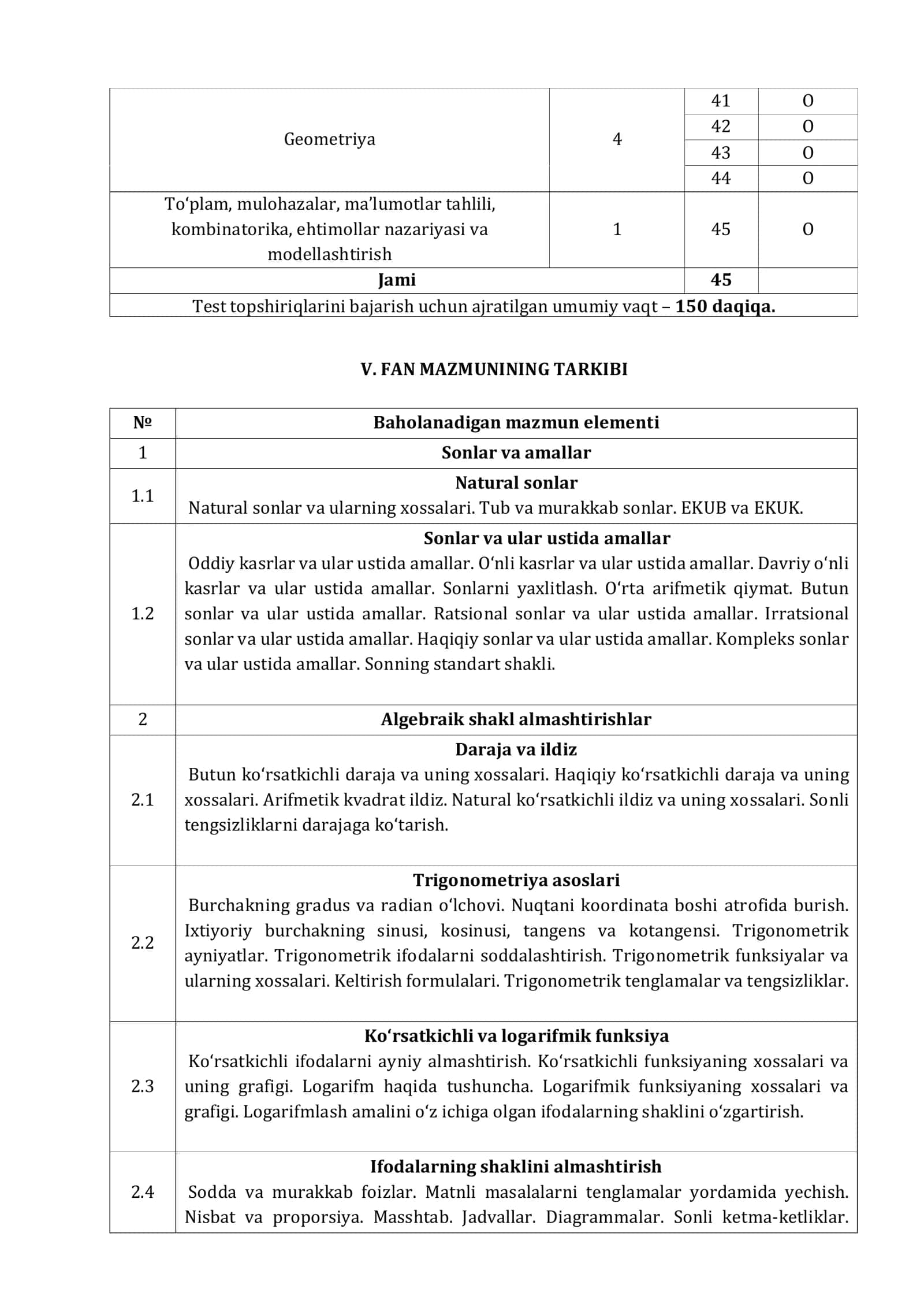 MATAMATIKA FANIDAN MILLIY TEST TIZIMI UCHUN TEST VARIANTI TAFSILOTI 3