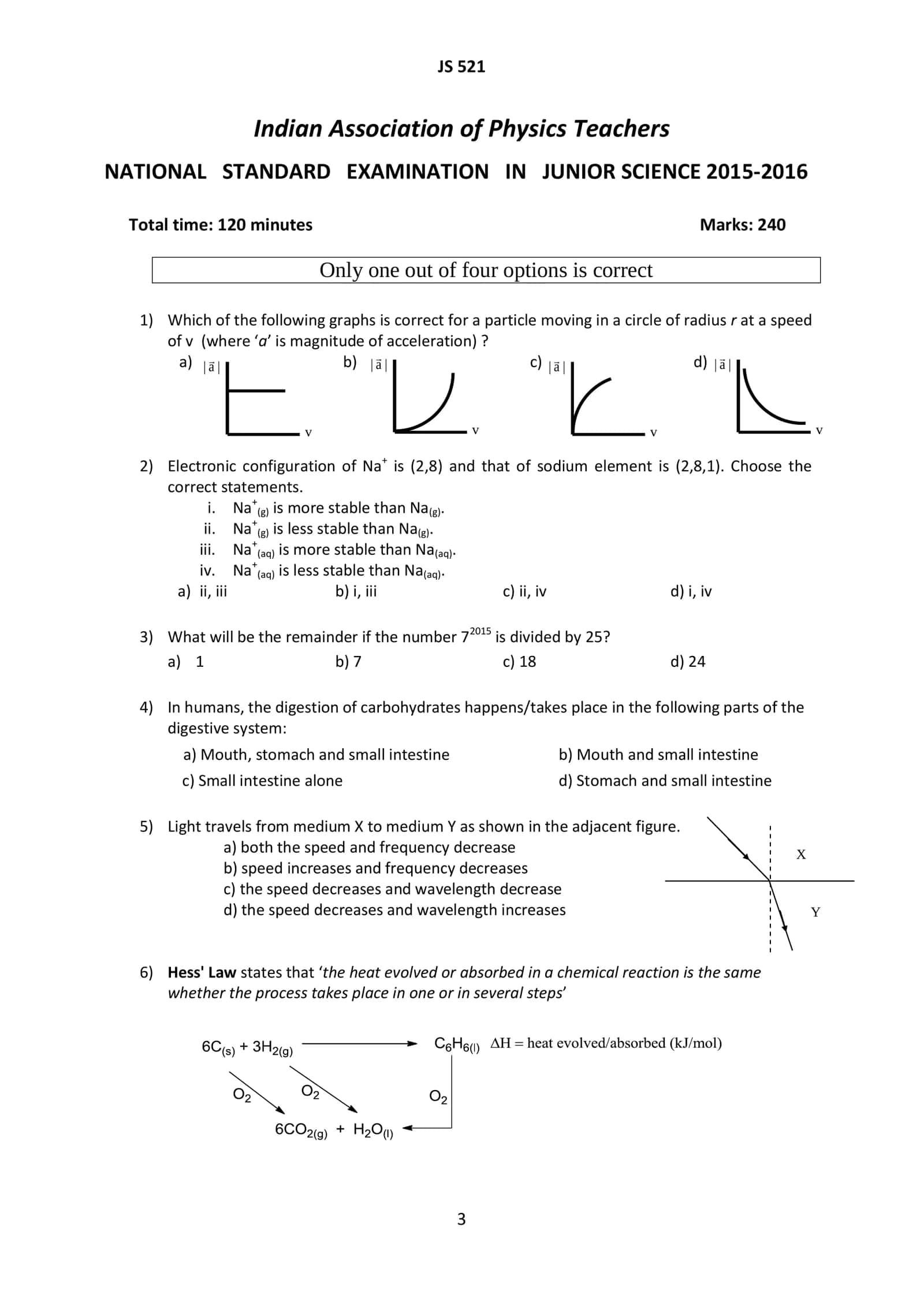 NATIONAL STANDARD EXAMINATION IN JUNIOR SCIENCE 2015 -16 3