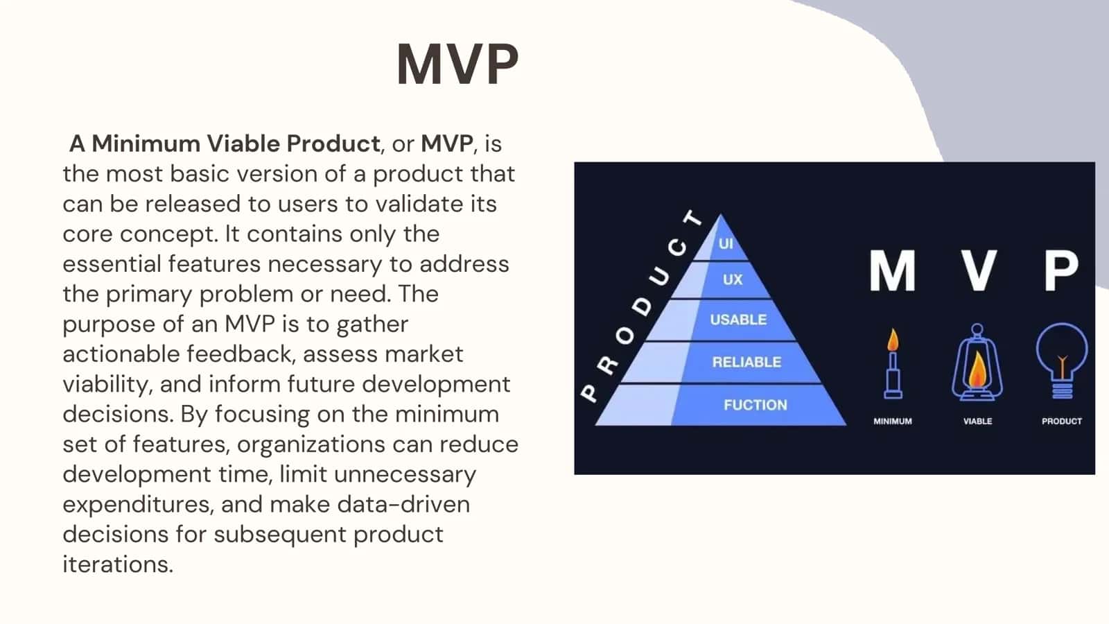 MVP Specification 3