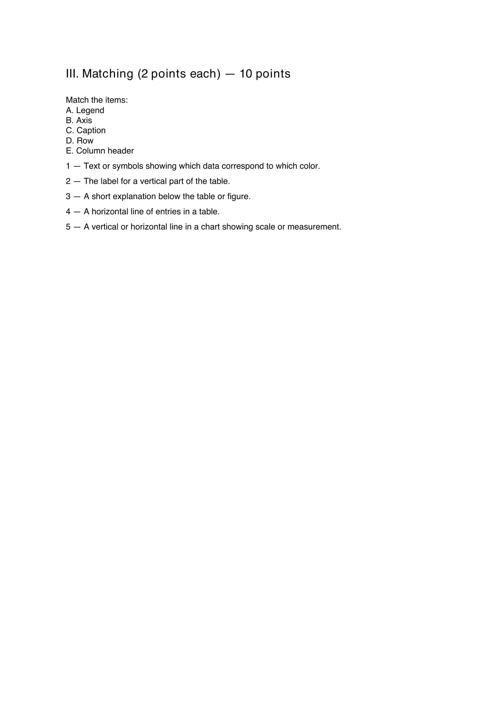 Text table Figure and Table 3