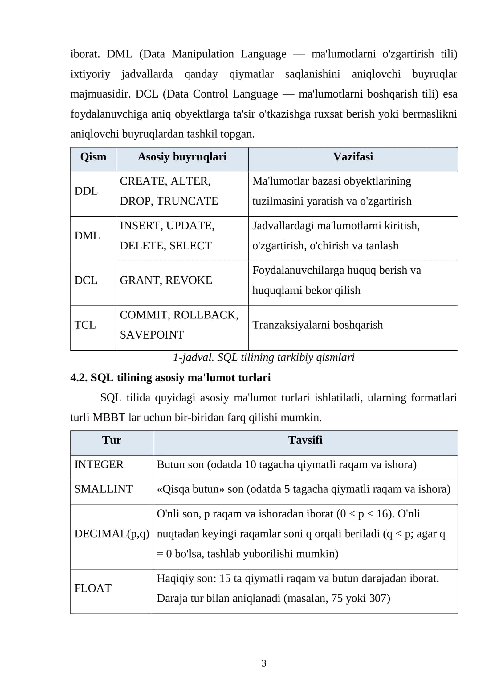 Muhammad al-Xorazmiy nomidagi Toshkent Axborot Texnologiyalari Universiteti 3-amaliy ish 3