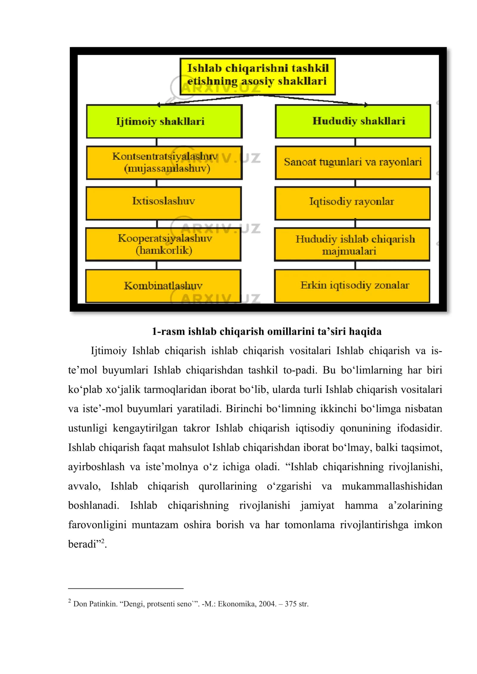 Ishlab chiqarishning omillari, ularning o’zaro ta’siri va rivojlanishi 3