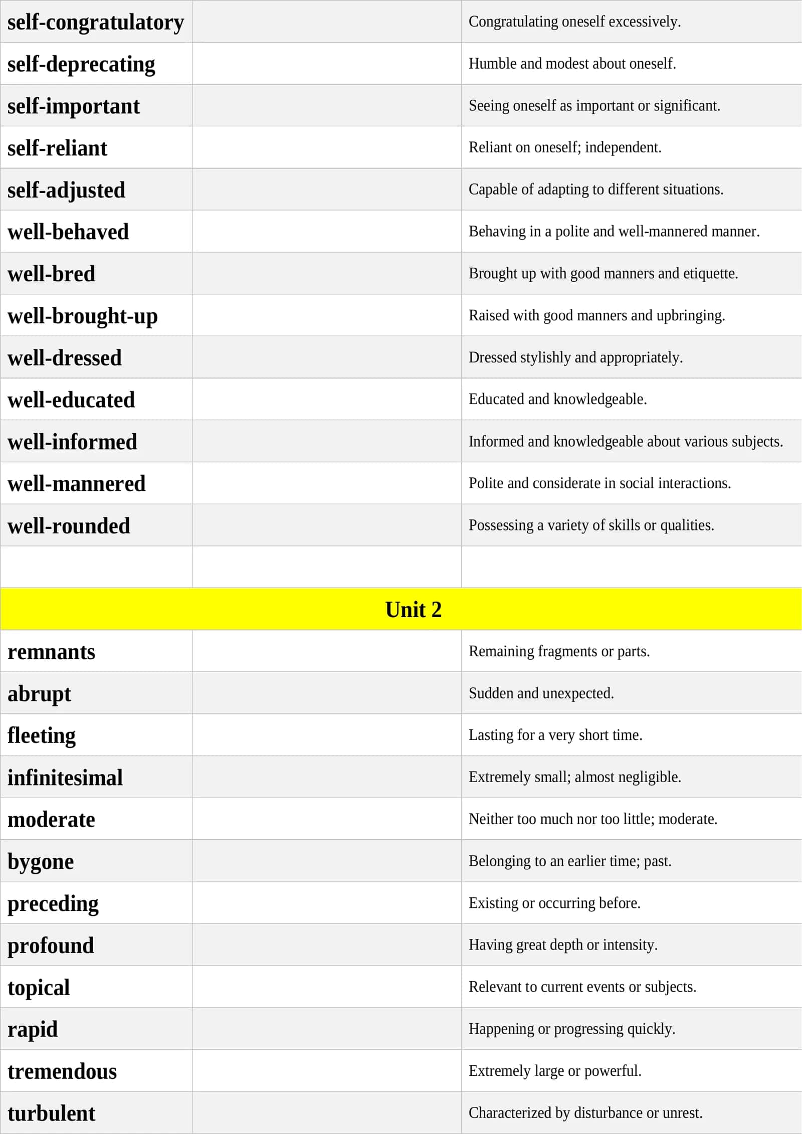 IELTS Vocabulary Advanced C1-C2 3