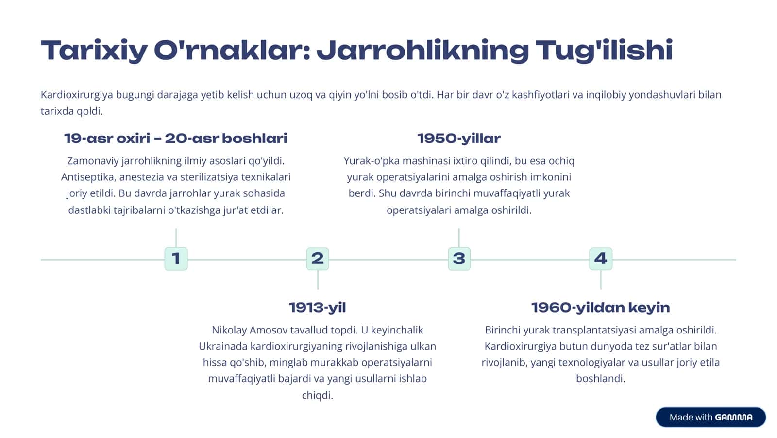 kardioxirurgiya 3
