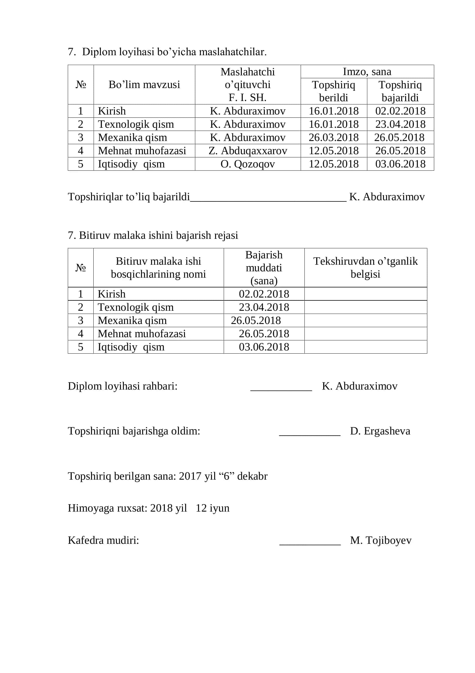 Norin paxta tozalash korxonasida 1VPU rusumli tola tozalagichni takomillashtirib loyihalash 3