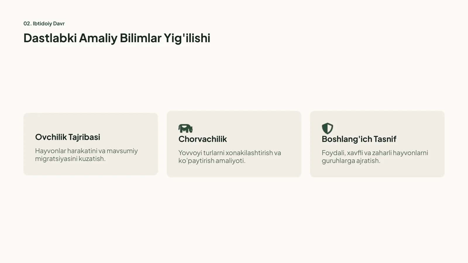 Zoologiya Fanining Kelib Chiqishi va Rivojlanish Tarixi 3