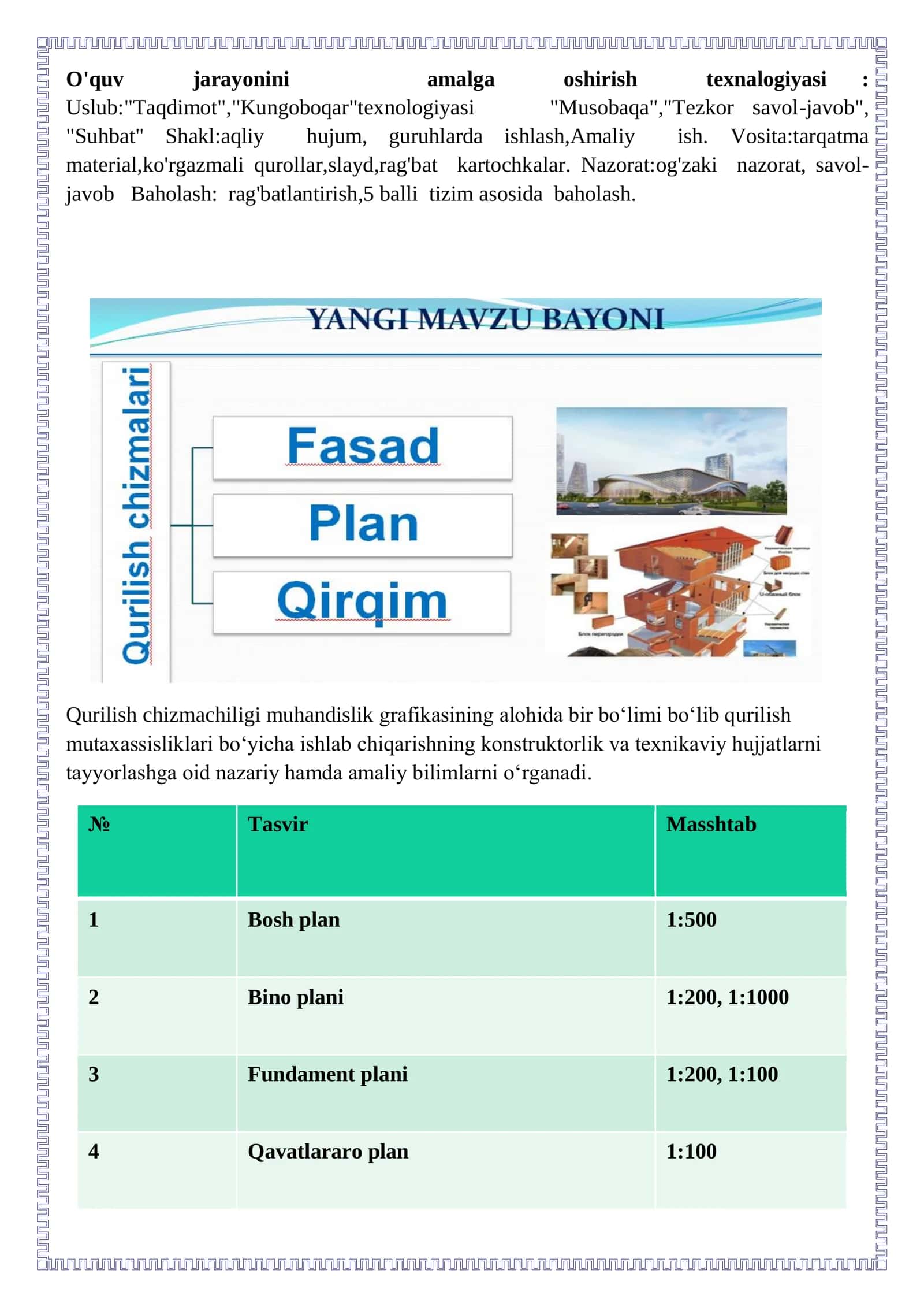 9-sinf Chizmachilik fanidan Qurilish chizmalari. Binonig plani. Qirqimi va fasadi dars ishlanma 3