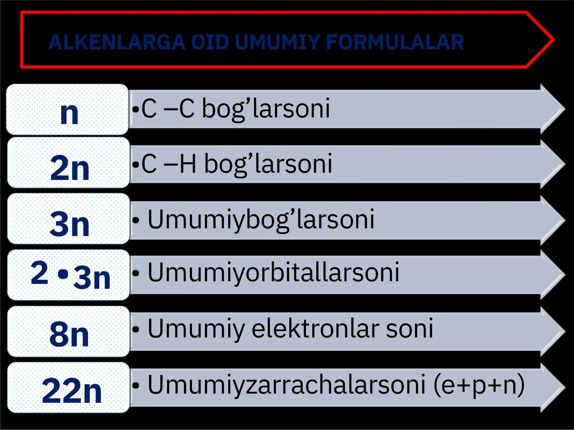 Alkenlar 3