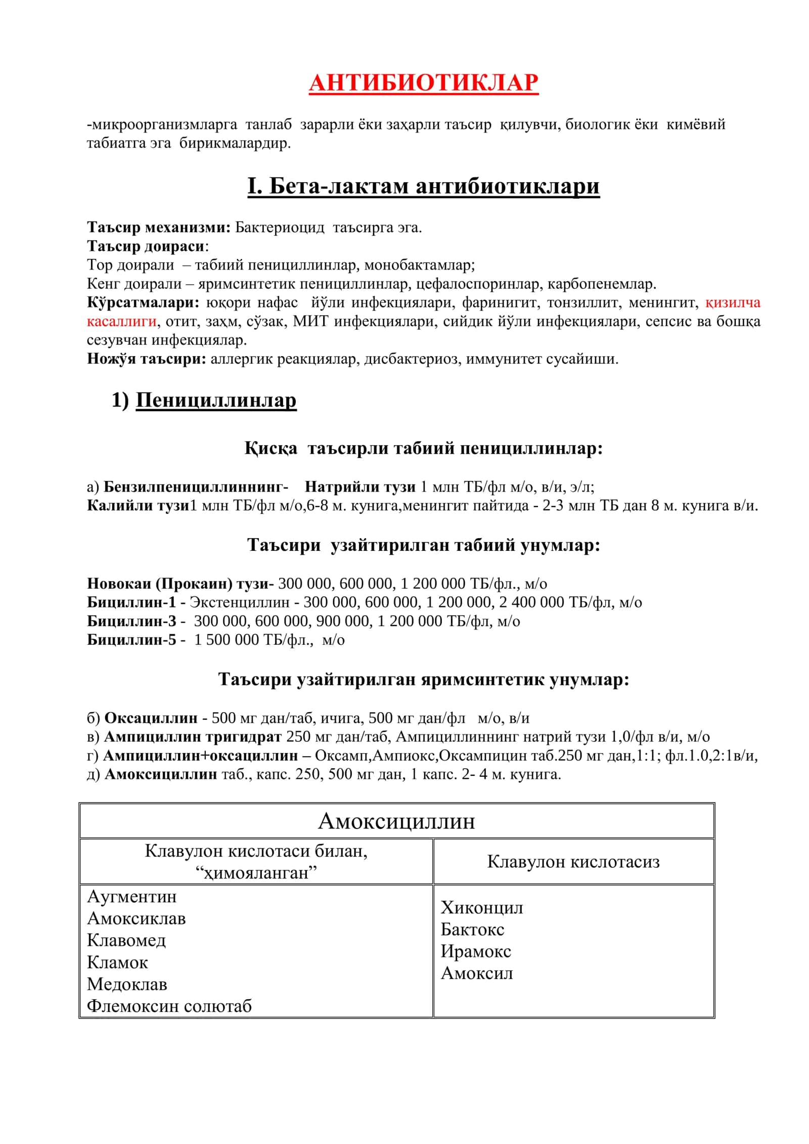 BARCHA DORILARNING:

Ta'sir mexanizmi;

Dozalash;

Ta'sir doirasi;

Ko'rsatmalar;

Nojo'ya ta'siri; 3
