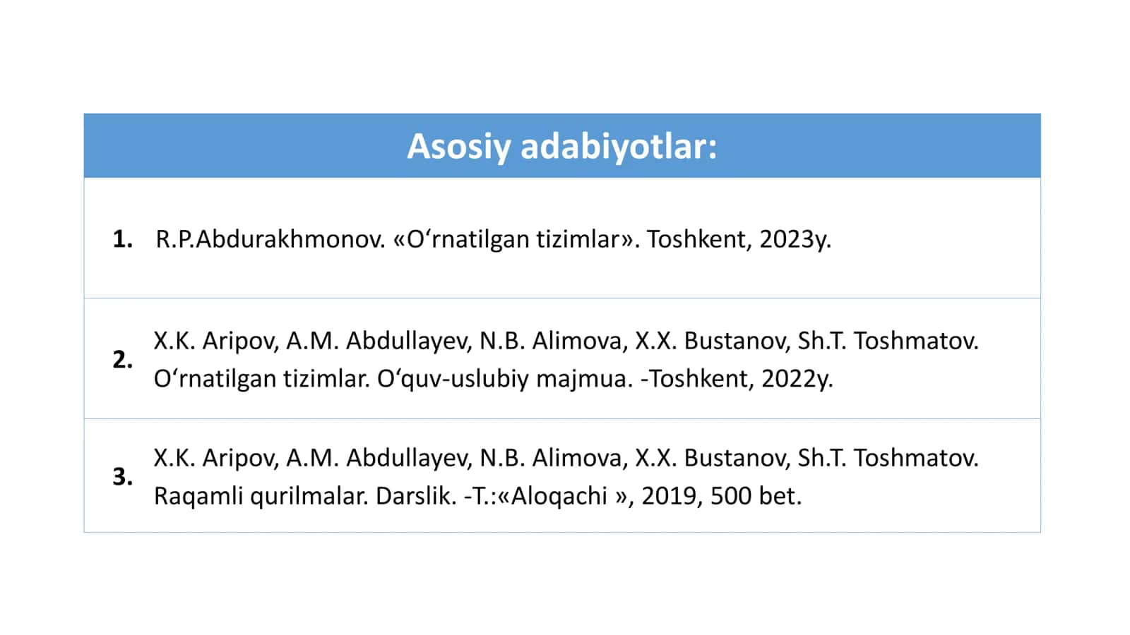 O‘rnatilgan tizimlar 3