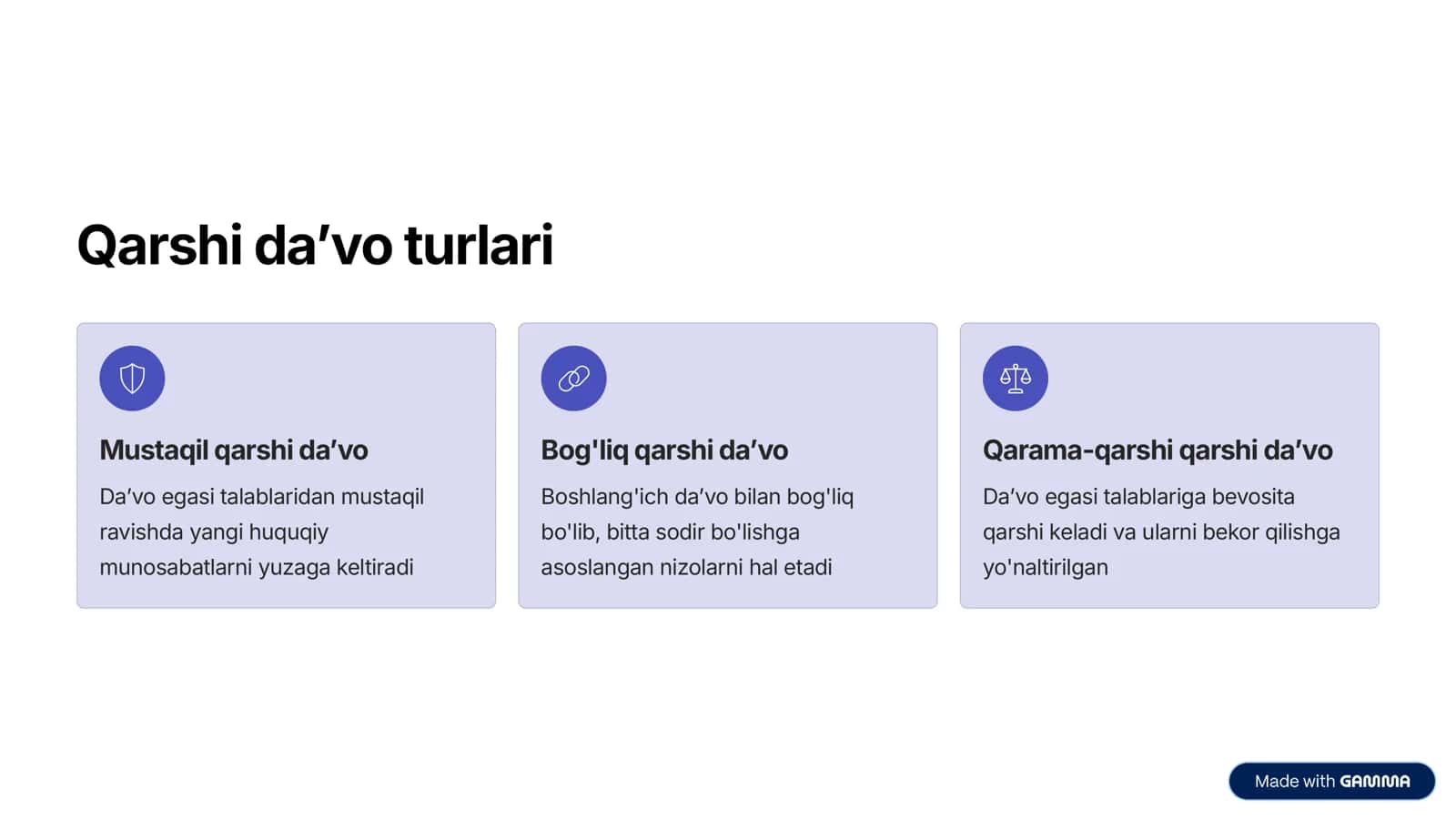 Qarshi davo ariza va ularning qabul qilish shartlari 3