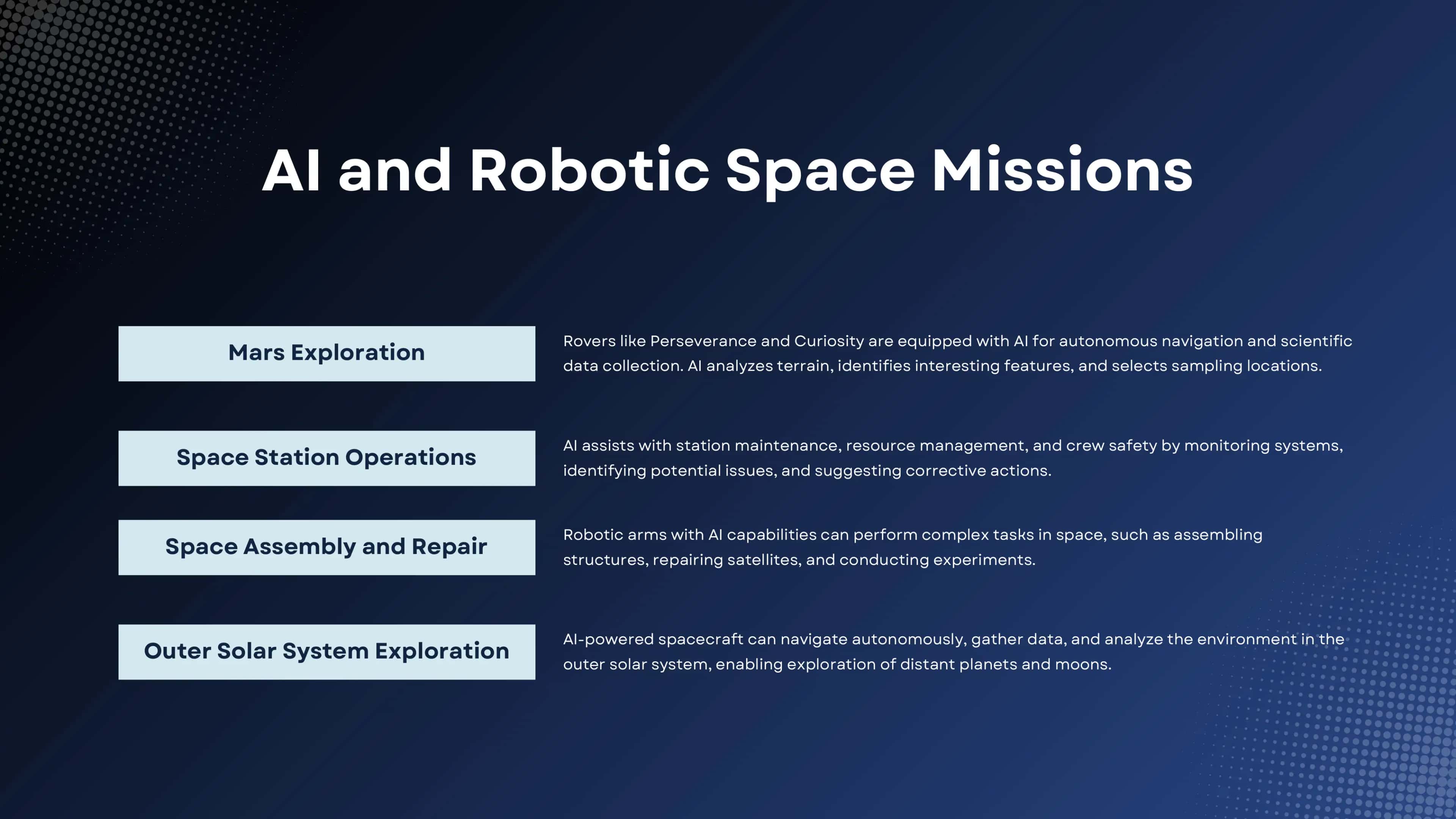 AI-Powered Financial Advisory Systems 3