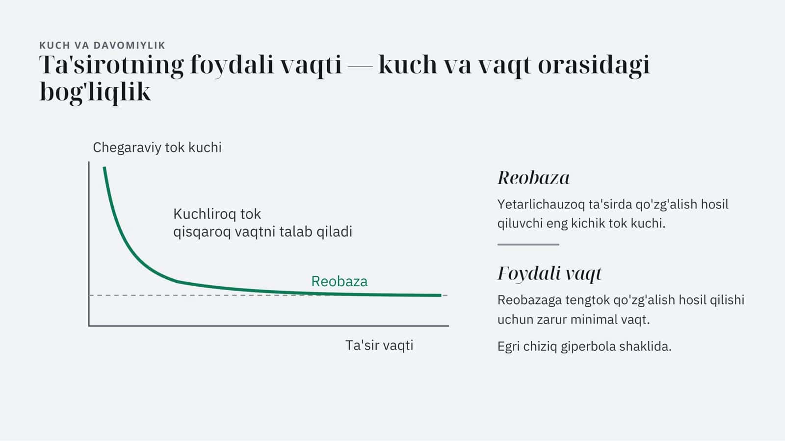 Qo'zg'aluvchan  to'qimalarda  bioelektr hodisalar 3