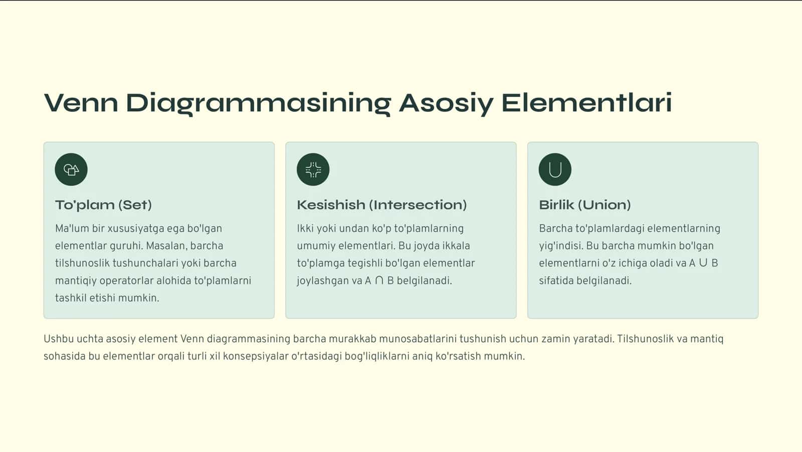 Tilshunoslik va Mantiq Munosabatlarini Venn Diagrammasi Yordamida Tushuntirish 3