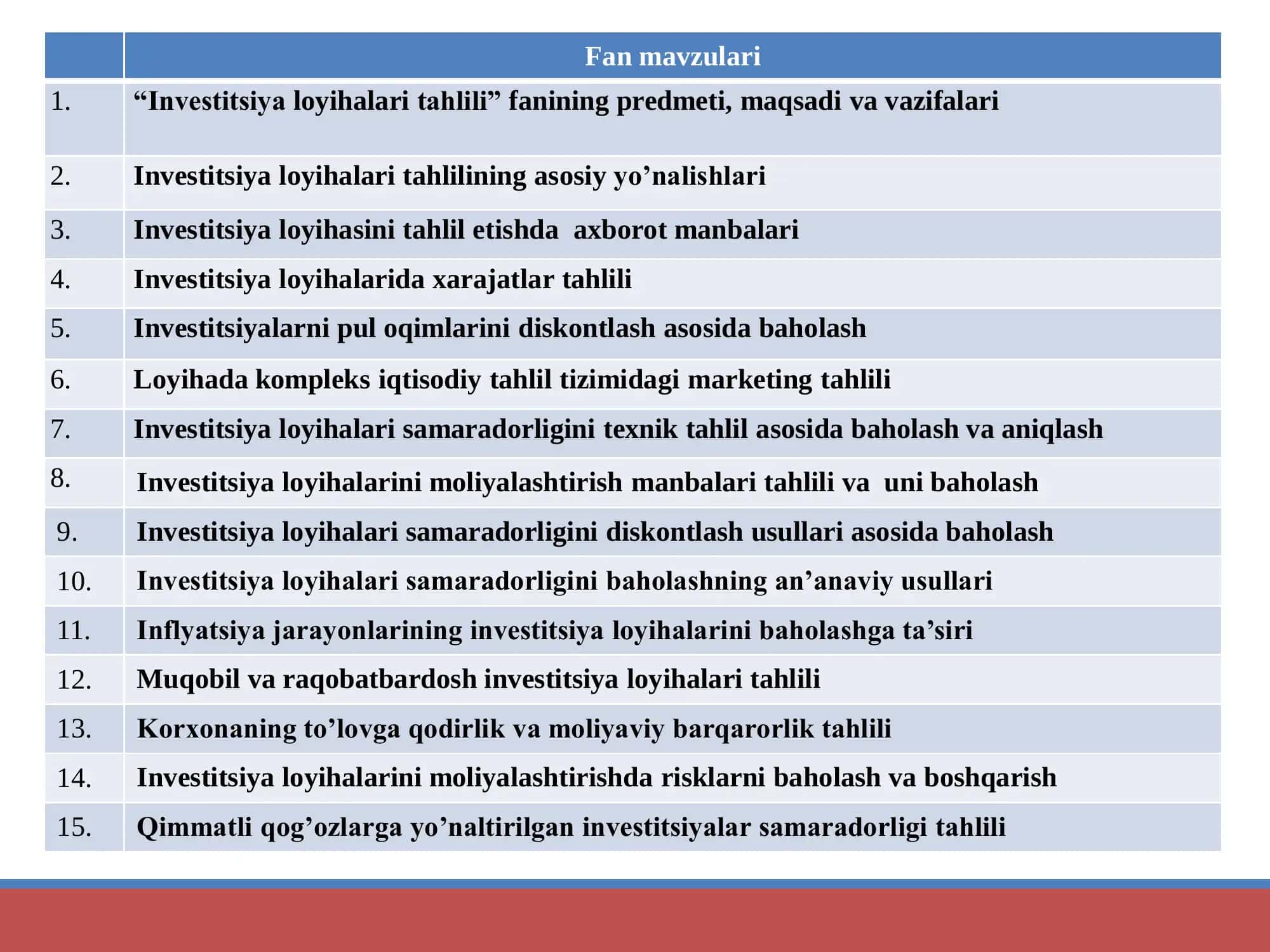 “Investitsiya loyihalari tahlili” fanining predmeti, maqsadi va vazifalari 3