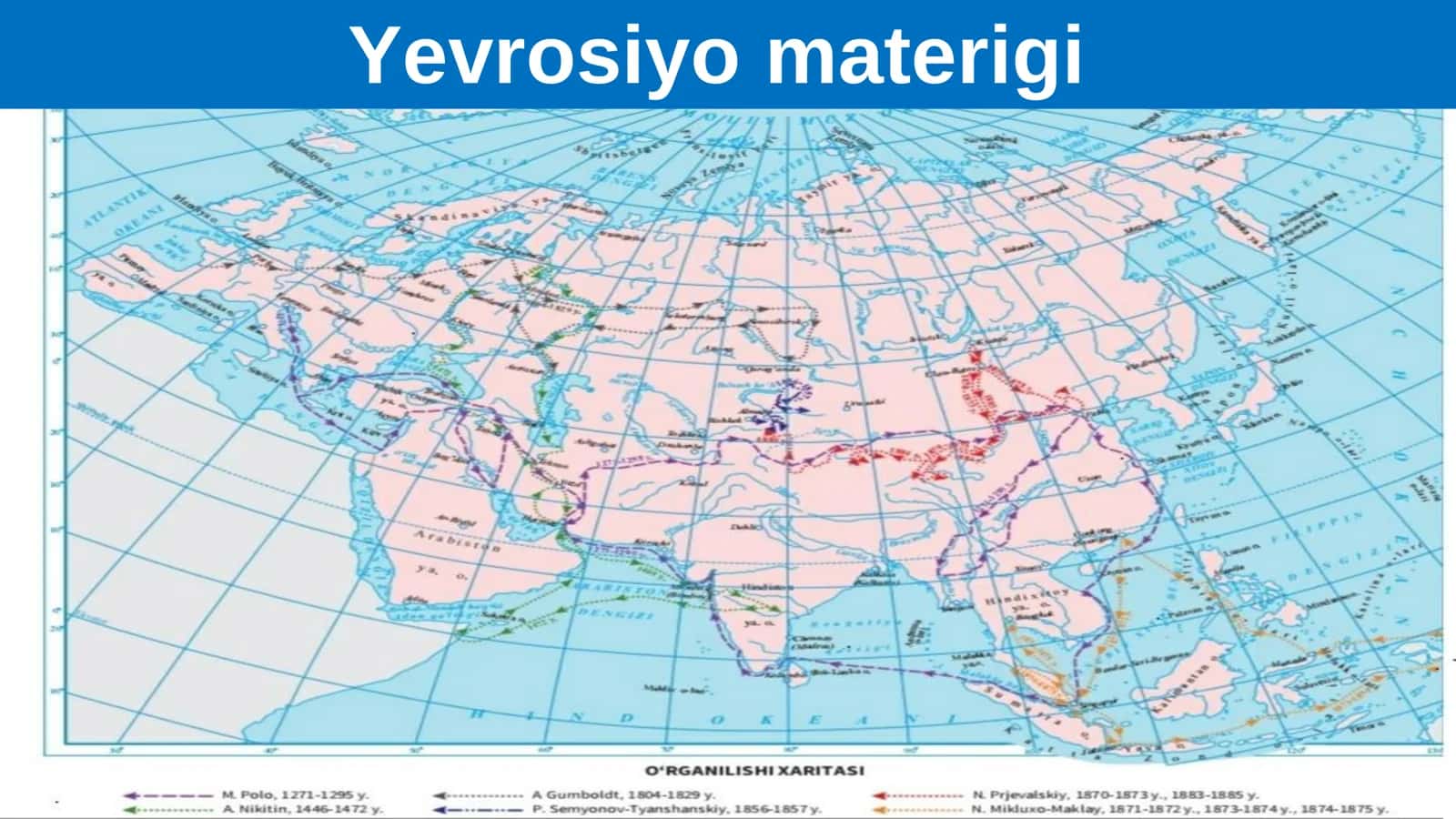 Yevrosiyoning geografik o'rni o'rganilishi. 3