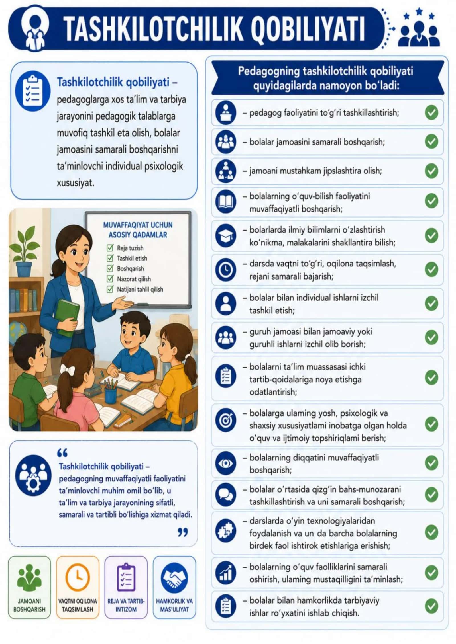 Pedagogik qobiliyat turlari 3
